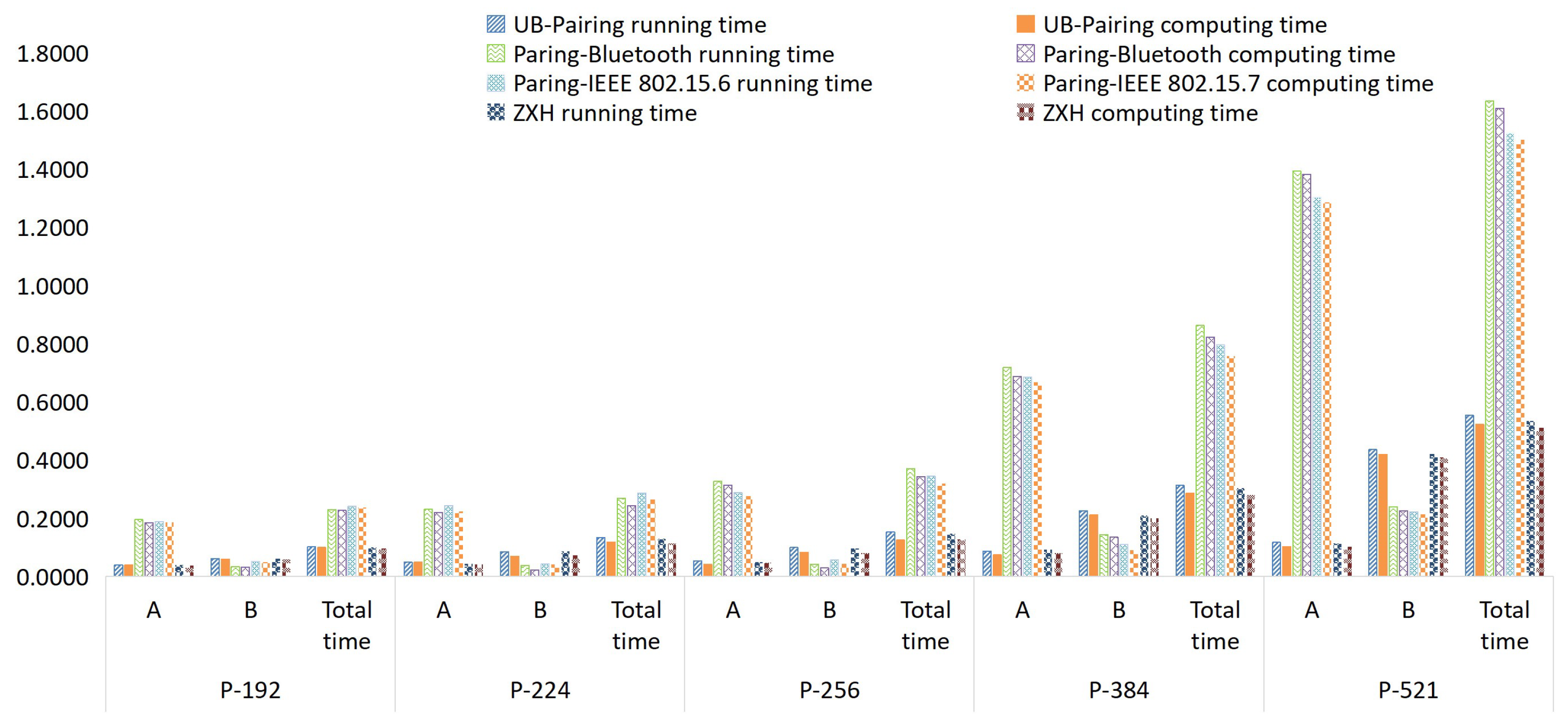 Mathematics 10 02447 g006 550
