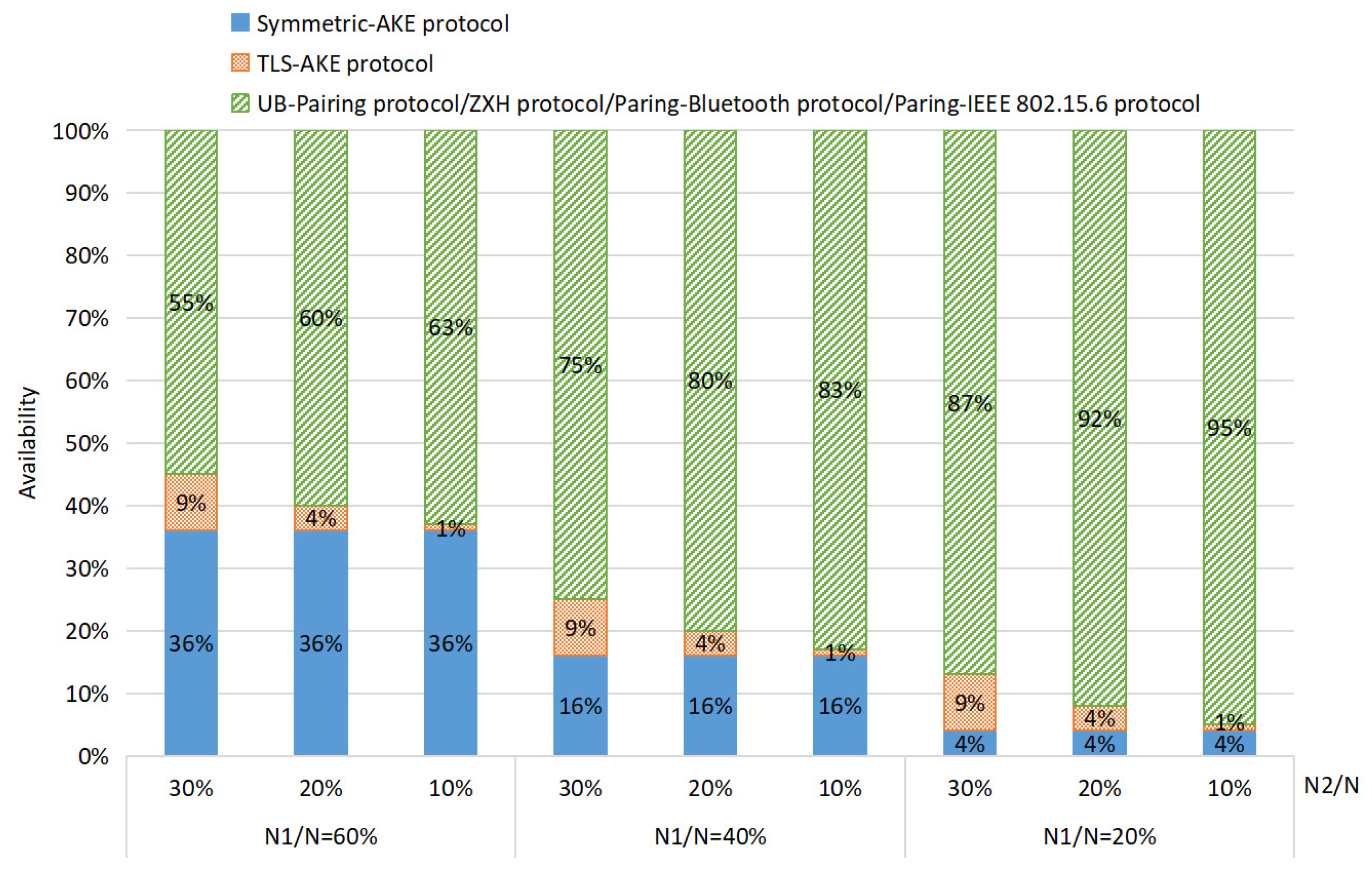 Mathematics 10 02447 g008 550