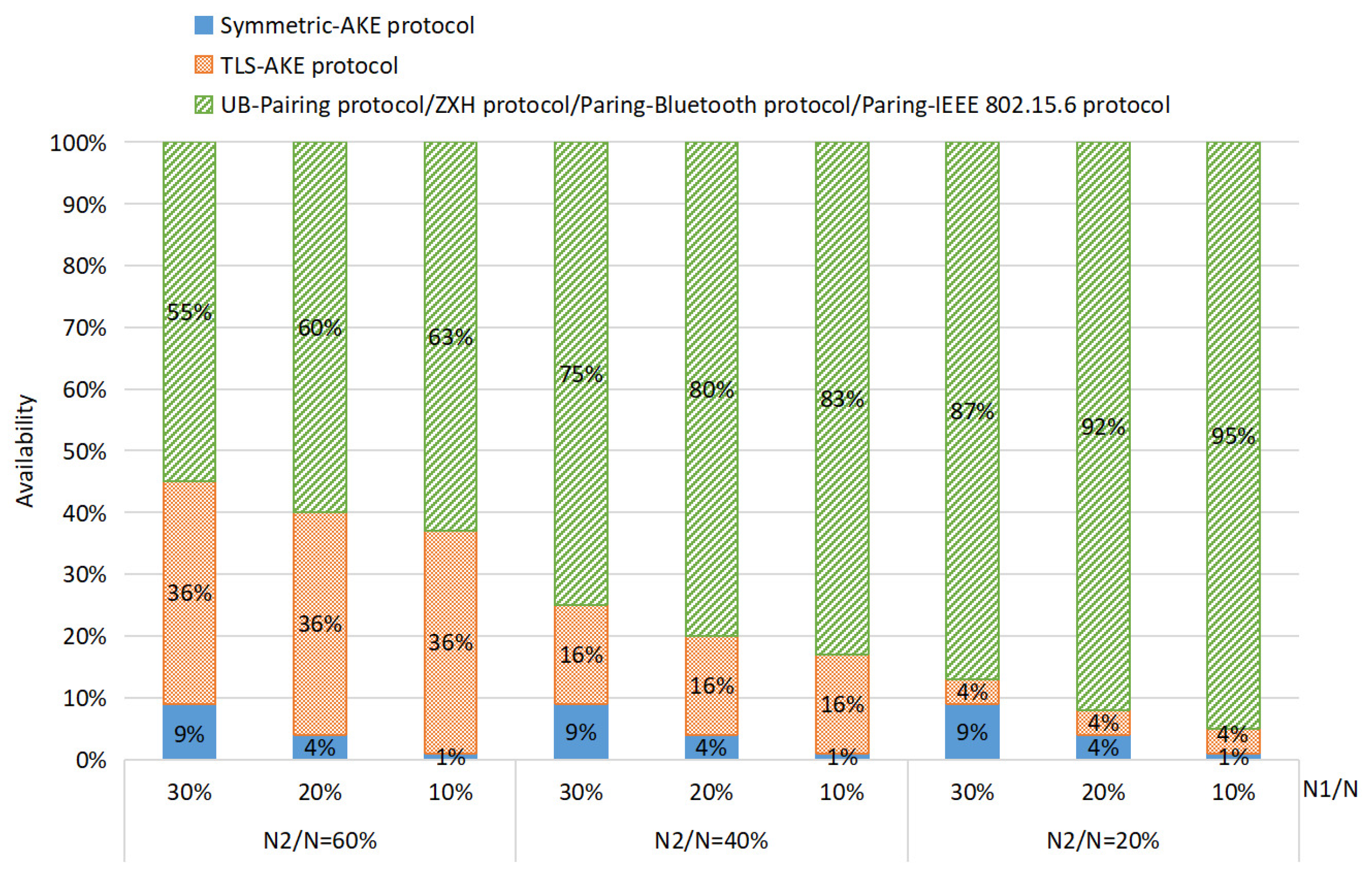 Mathematics 10 02447 g009 550