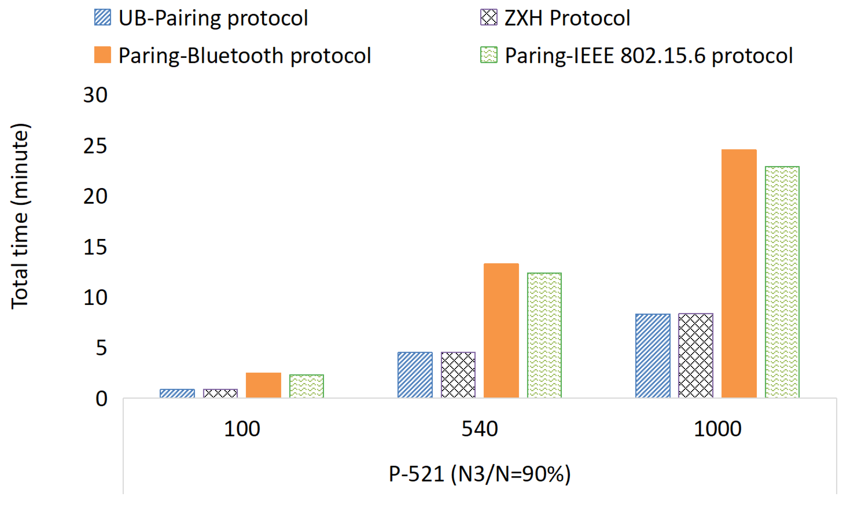 Mathematics 10 02447 g010 550