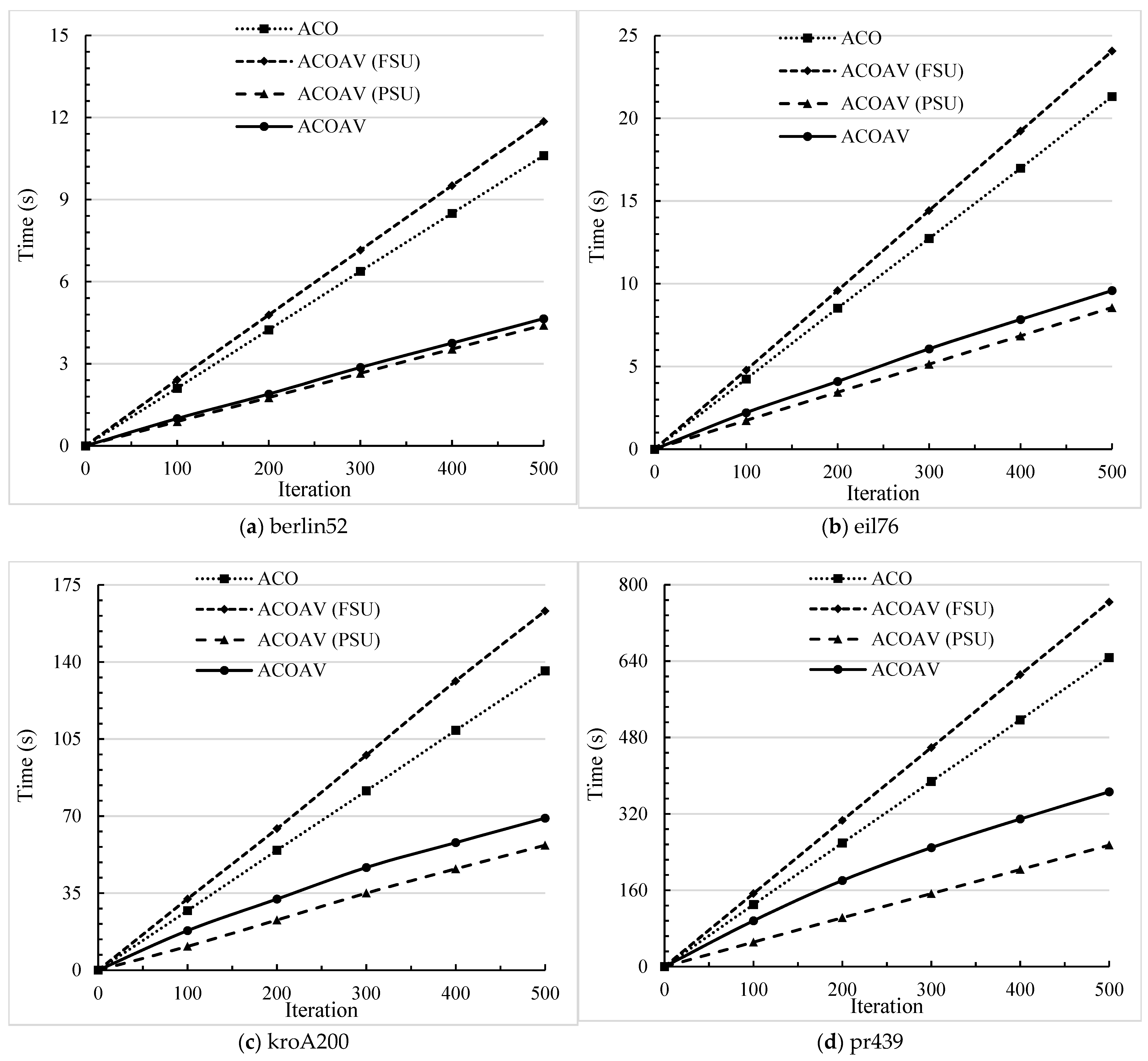 Mathematics 10 02448 g005 550