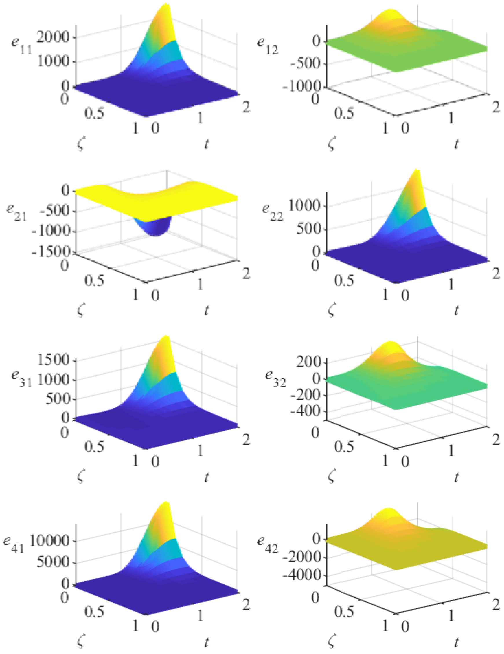 Mathematics 10 02451 g001