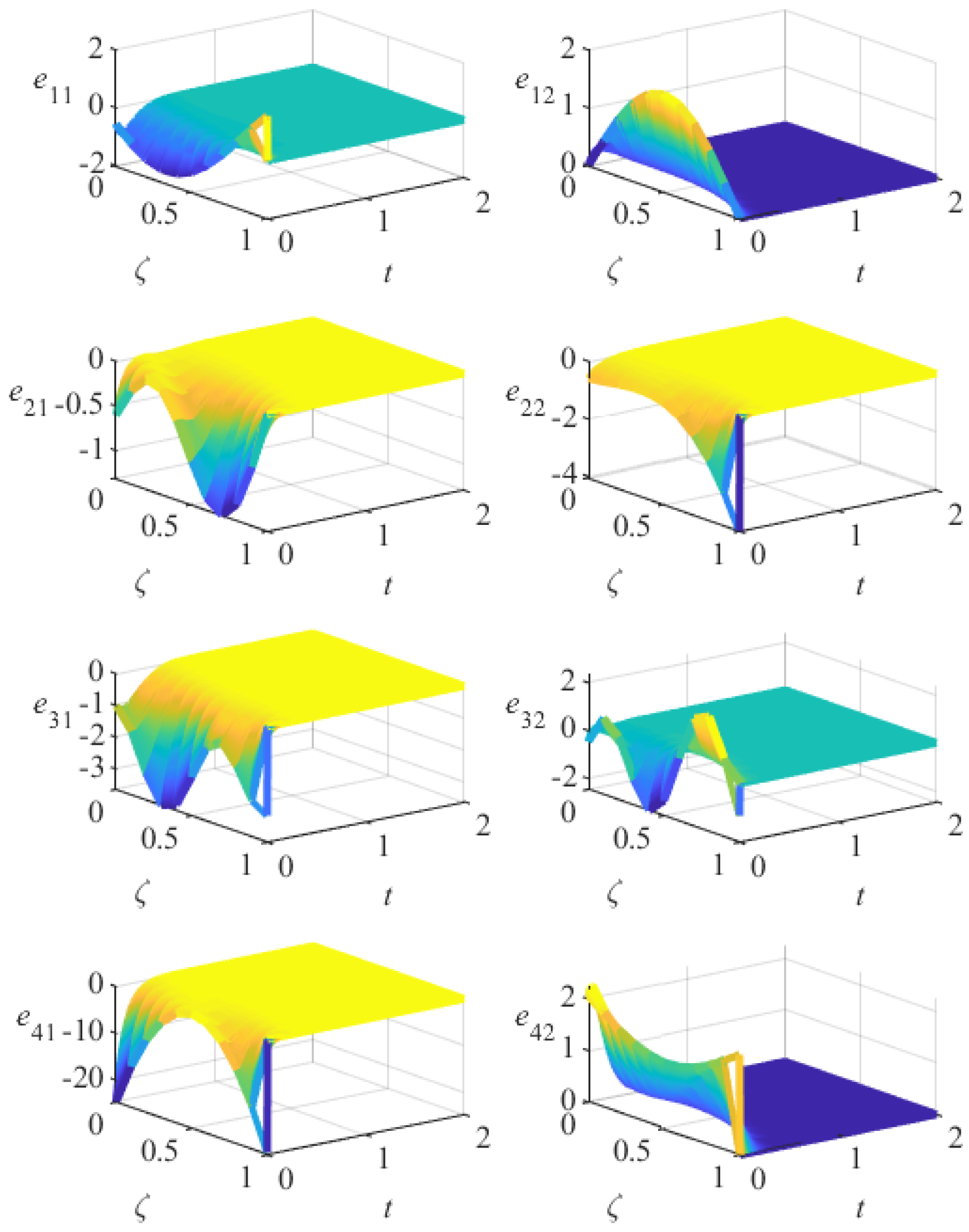 Mathematics 10 02451 g002