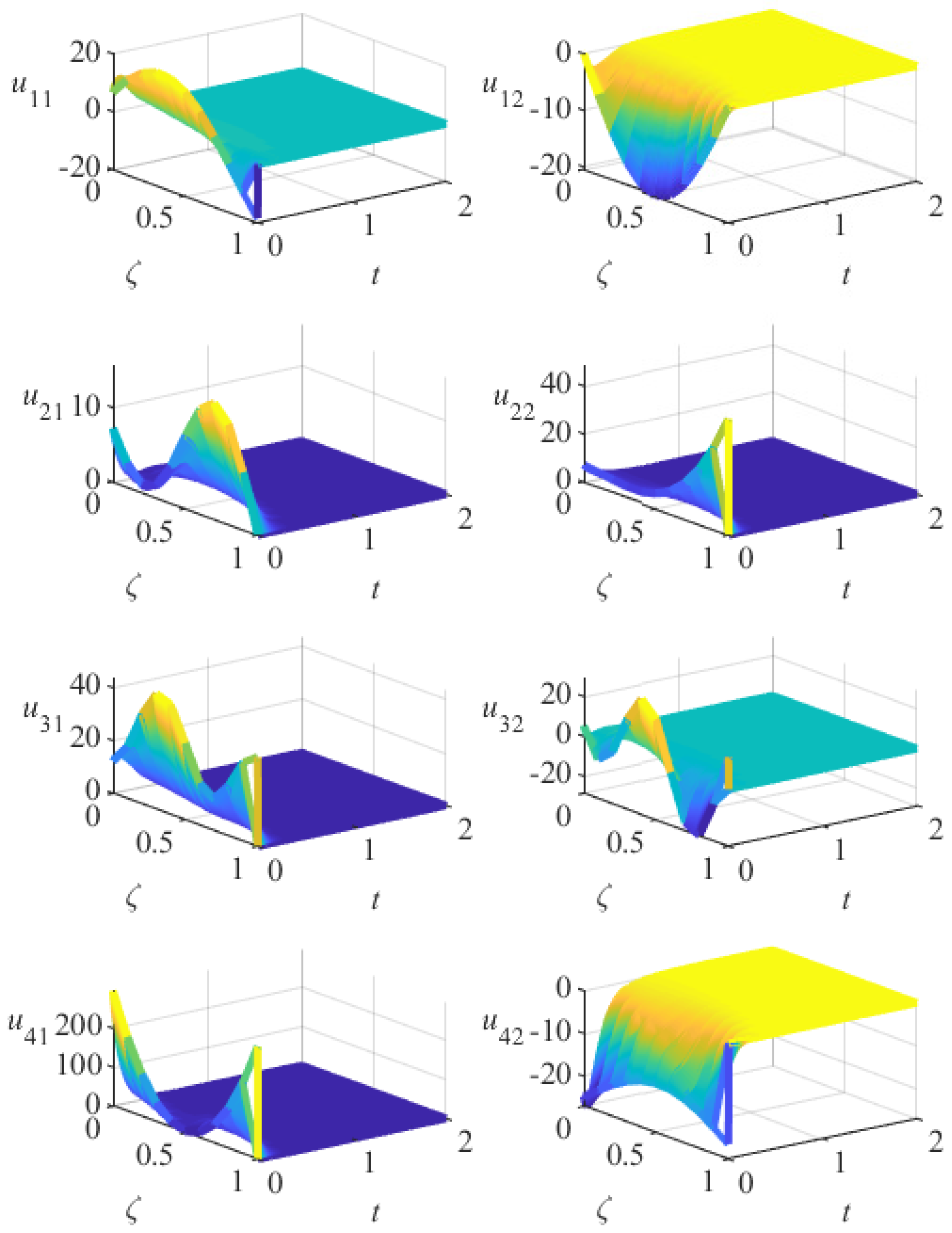Mathematics 10 02451 g003