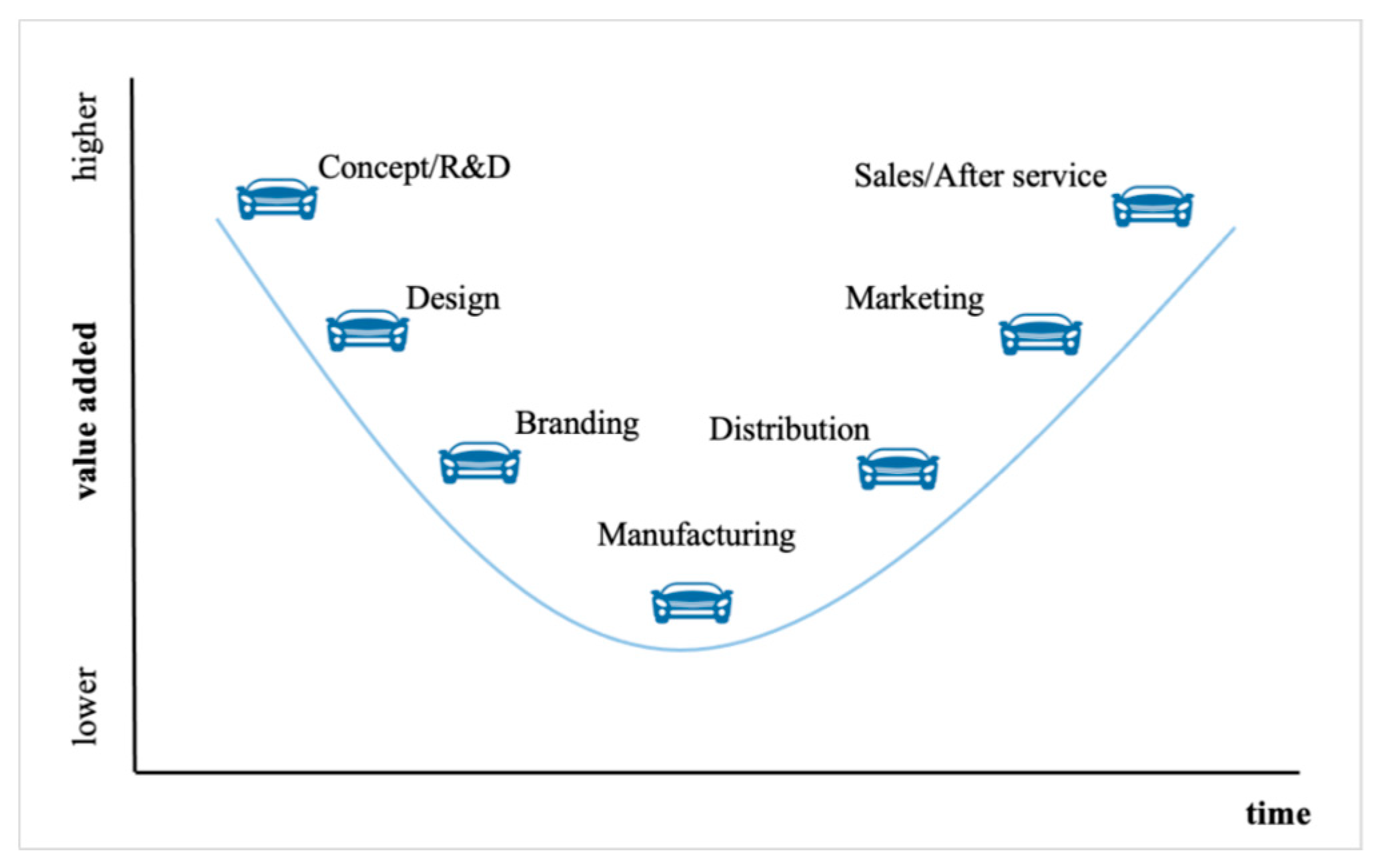 Mathematics 10 02452 g004 550