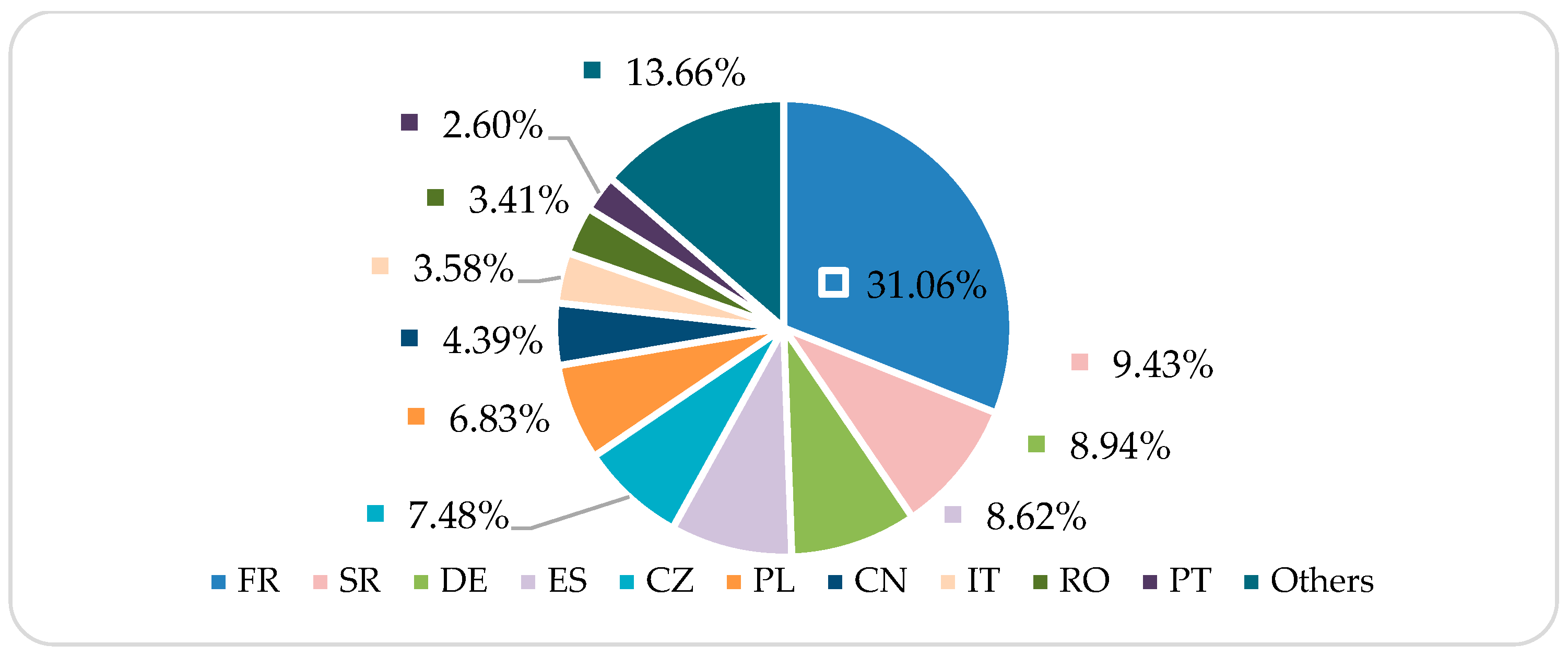 Mathematics 10 02452 g007 550