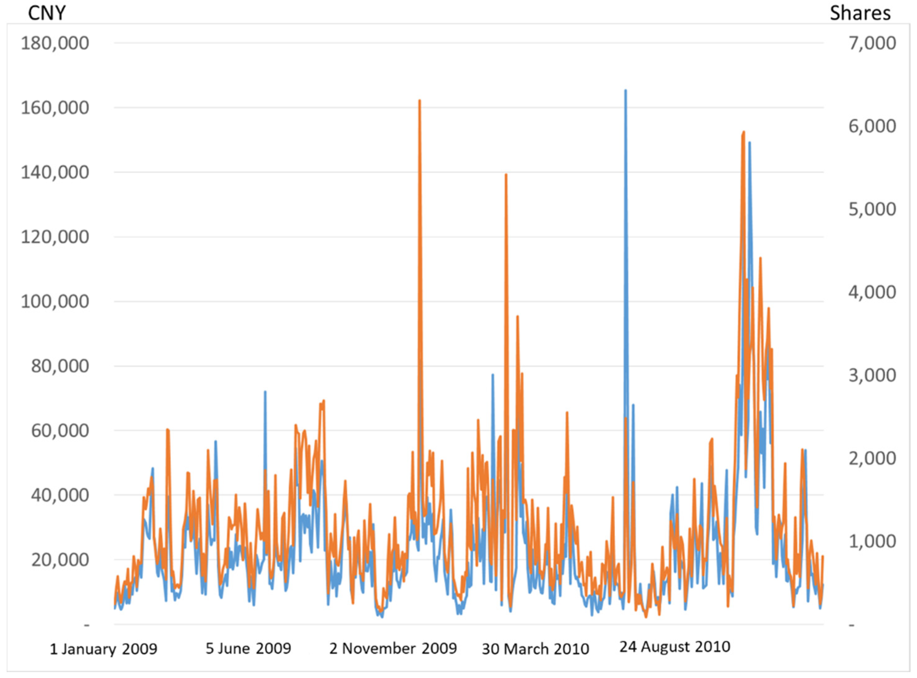 Mathematics 10 02459 g002 550