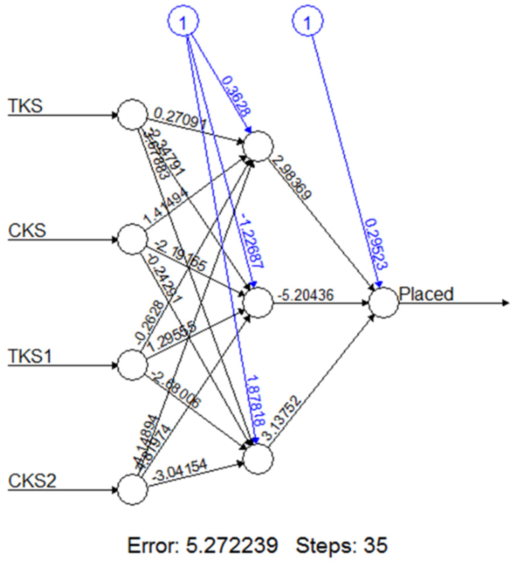 Mathematics 10 02459 g0a1 550