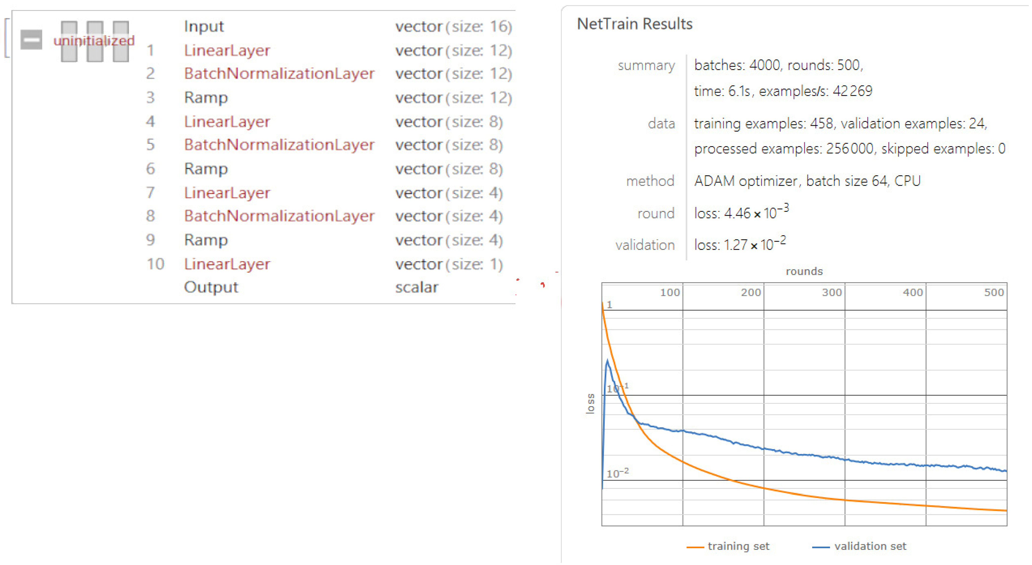 Mathematics 10 02459 g0a2 550