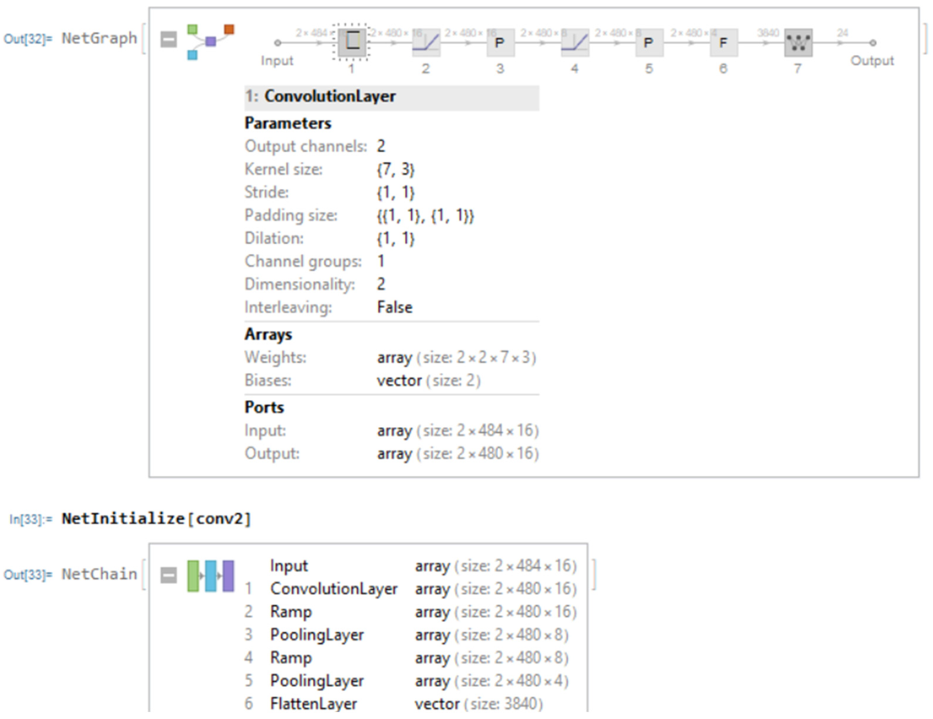 Mathematics 10 02459 g0a4 550