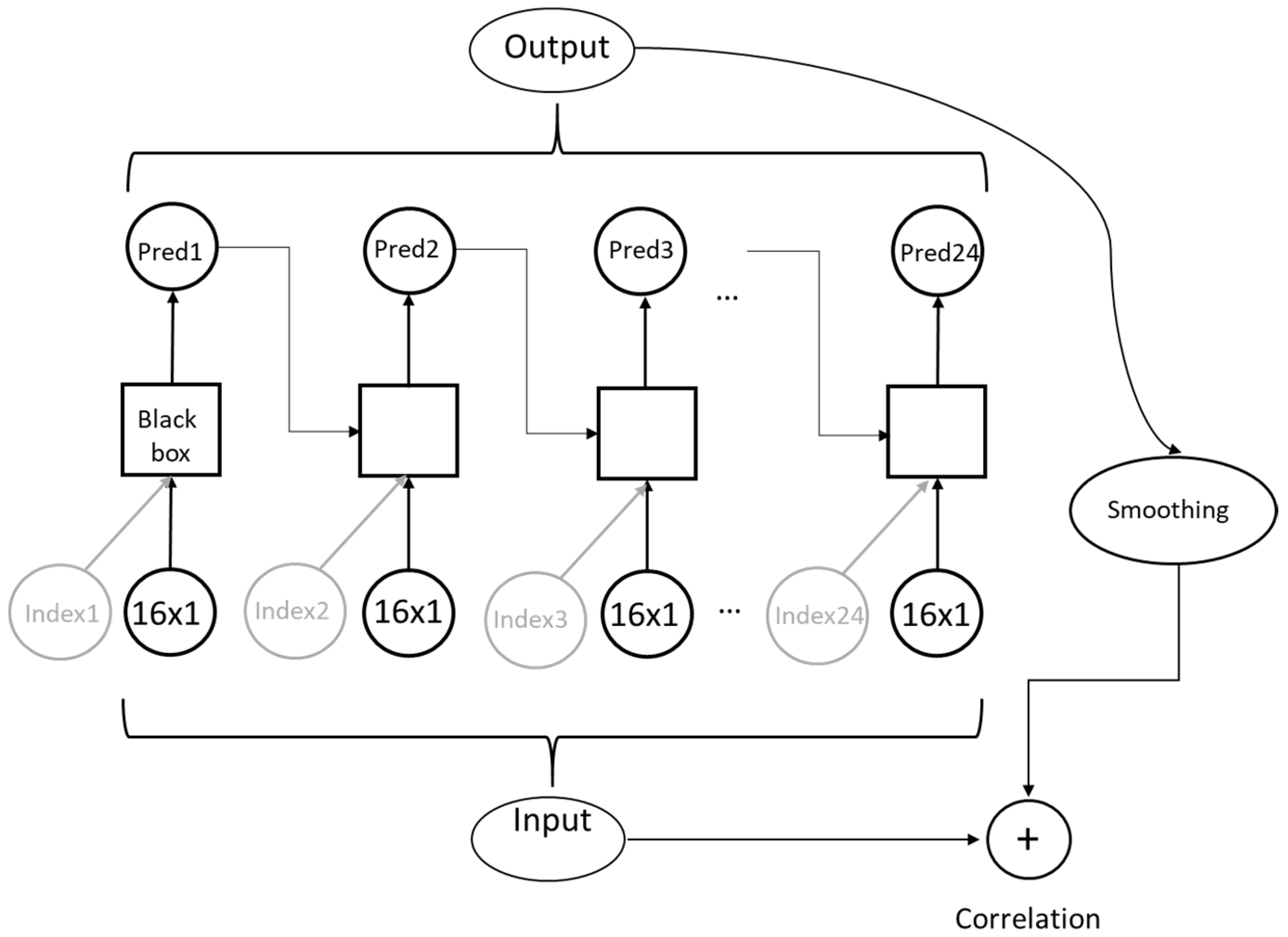 Mathematics 10 02459 g0a5 550