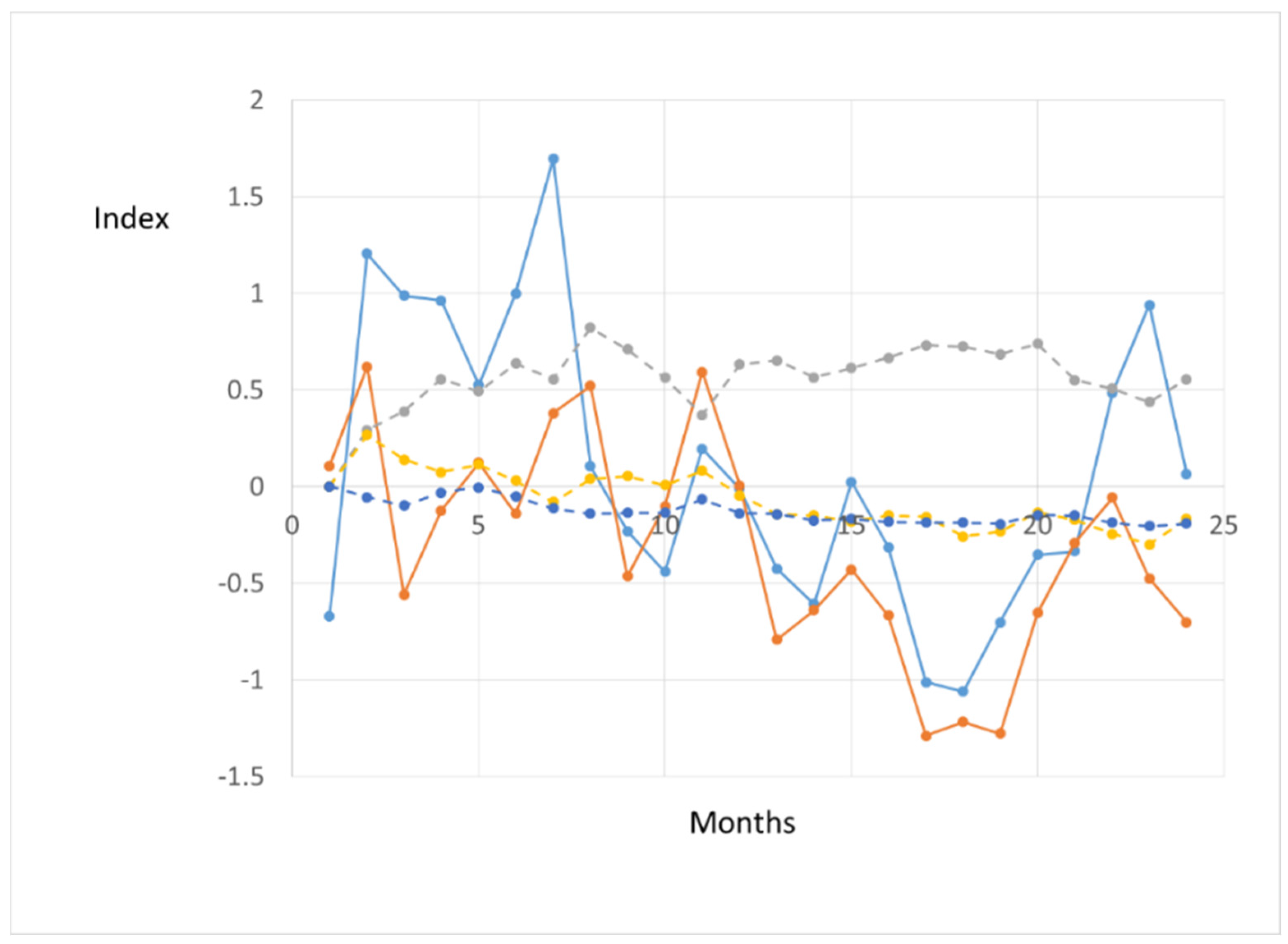 Mathematics 10 02459 g0a6 550