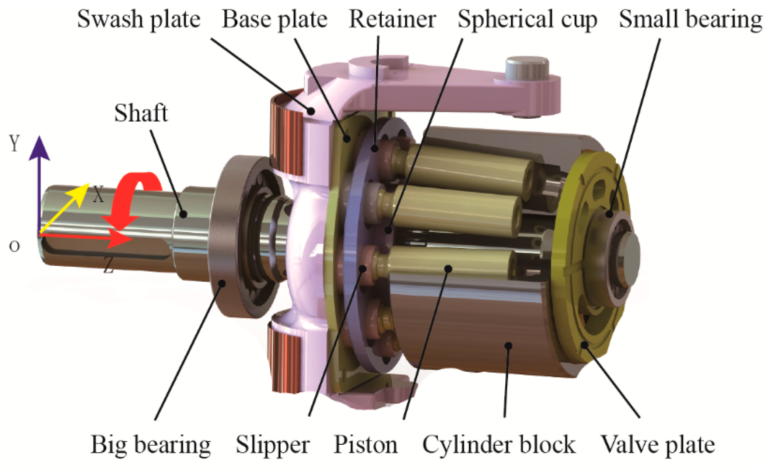 Modelling and Fault Detection for Specific Cavitation Damage
