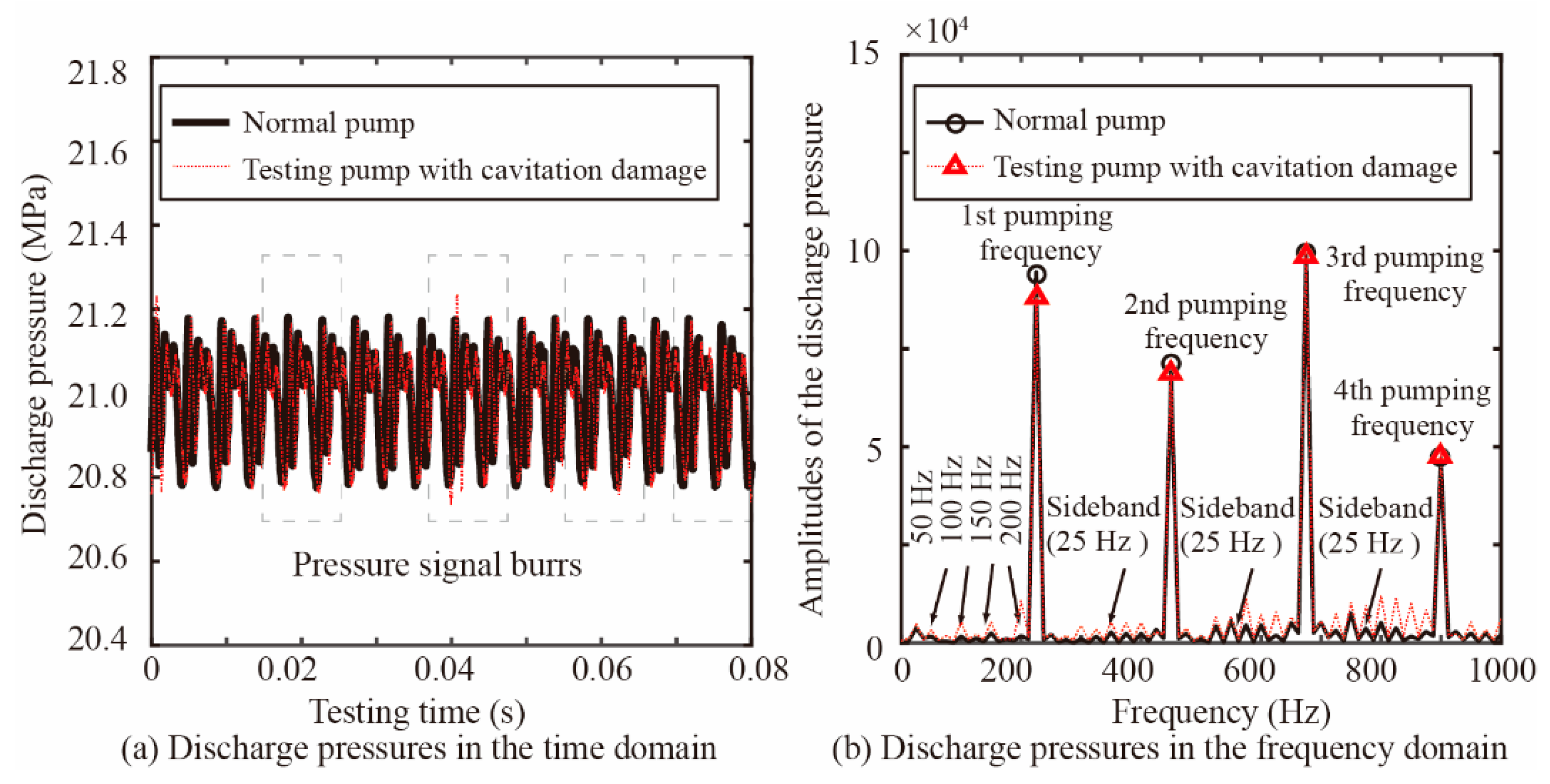 Mathematics 10 02461 g011
