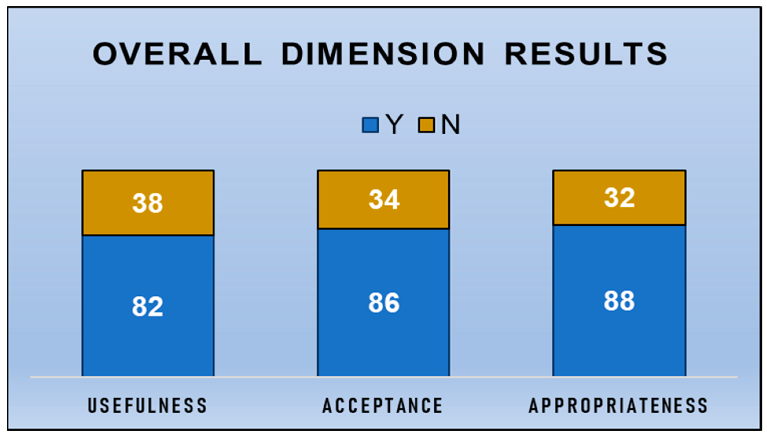 Mathematics 10 02463 g002 Mathematics 10 02463 g002