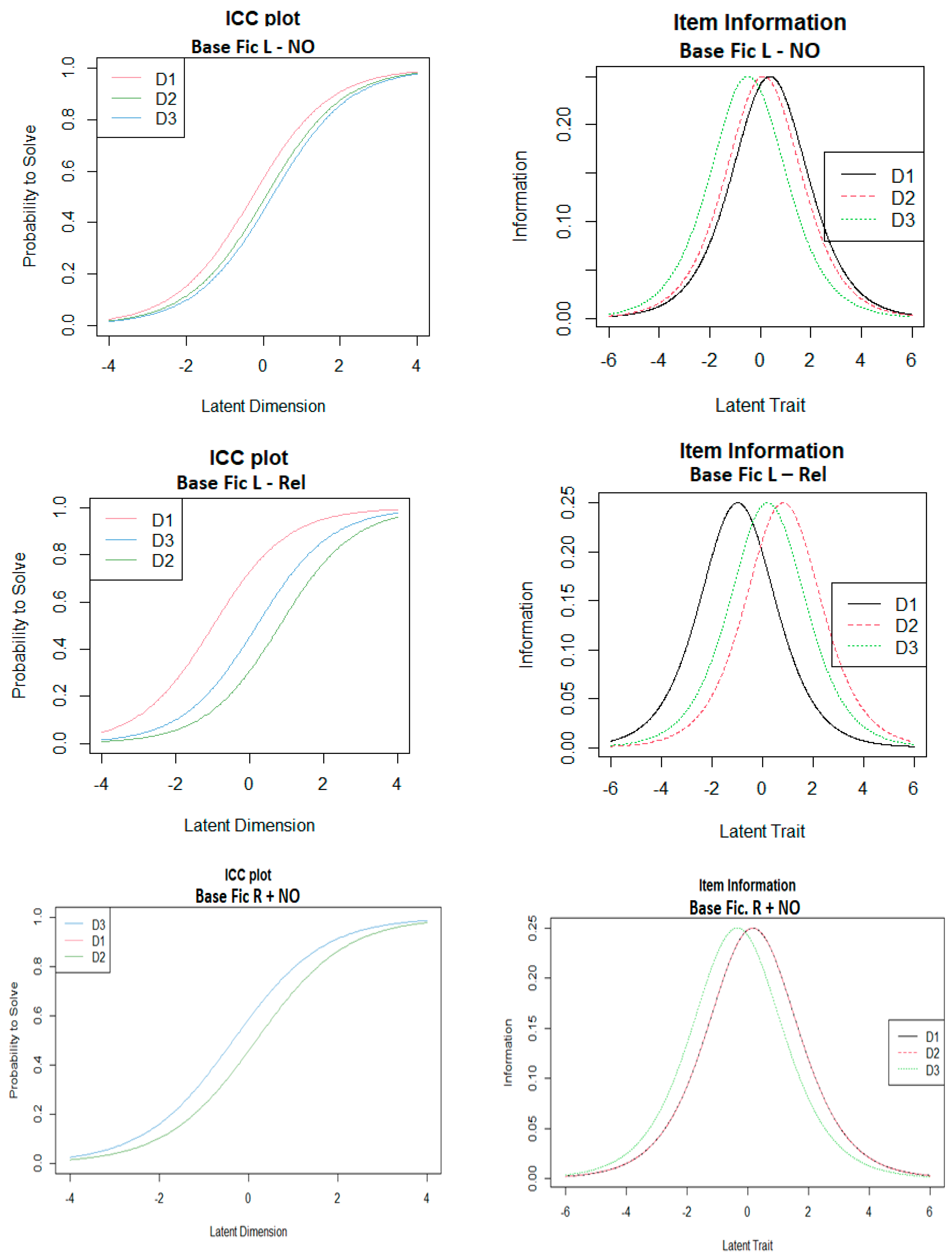 Mathematics 10 02463 g003a Mathematics 10 02463 g003a