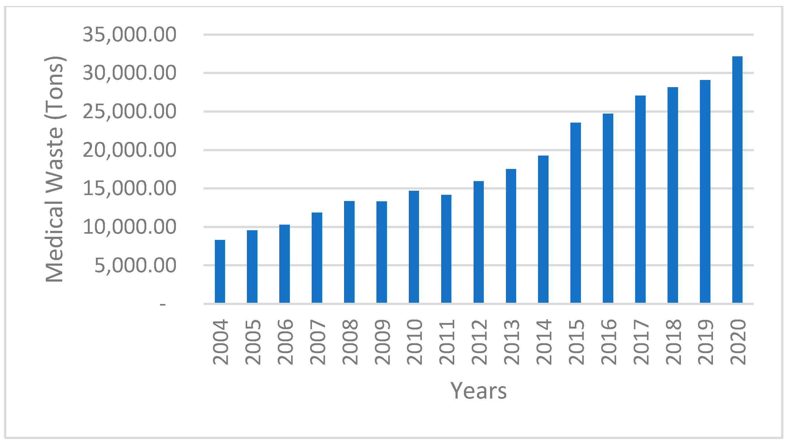 Mathematics 10 02466 g002