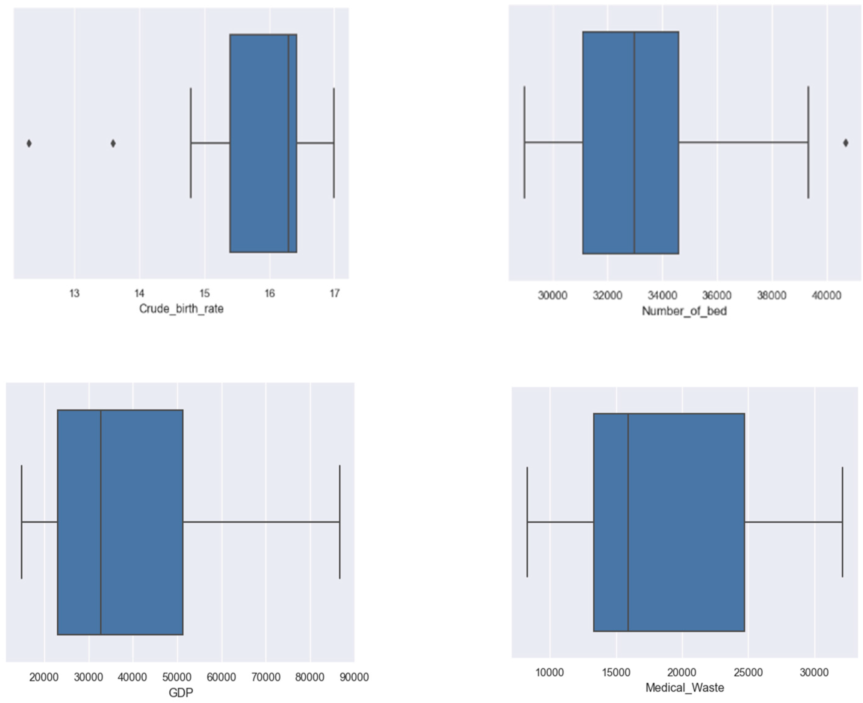 Mathematics 10 02466 g003a