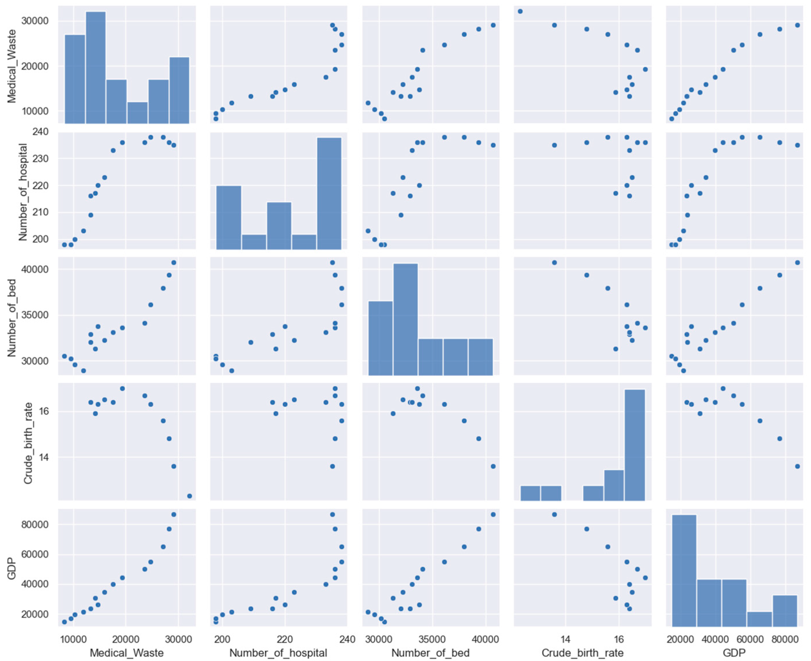 Mathematics 10 02466 g004