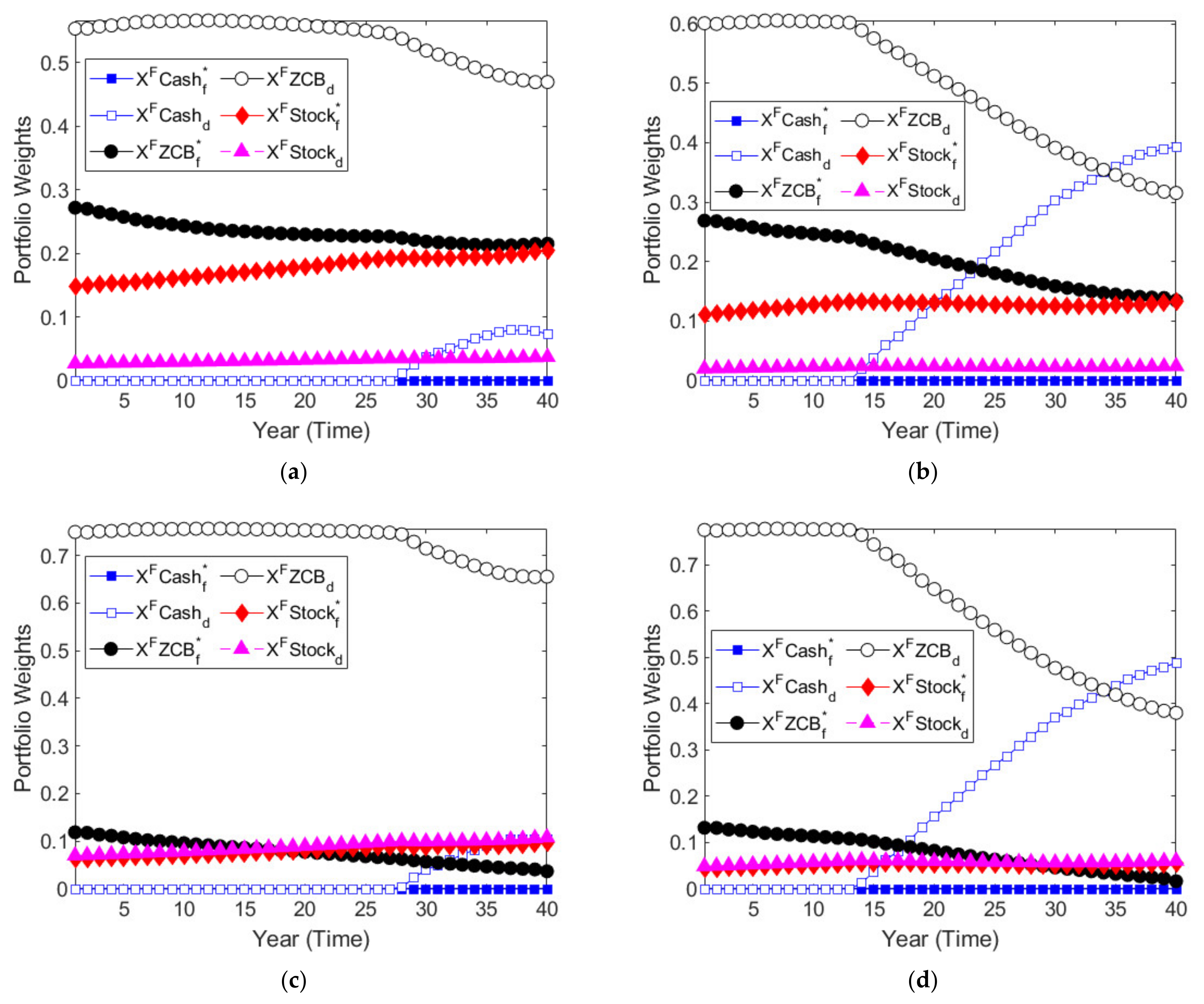 Mathematics 10 02468 g003