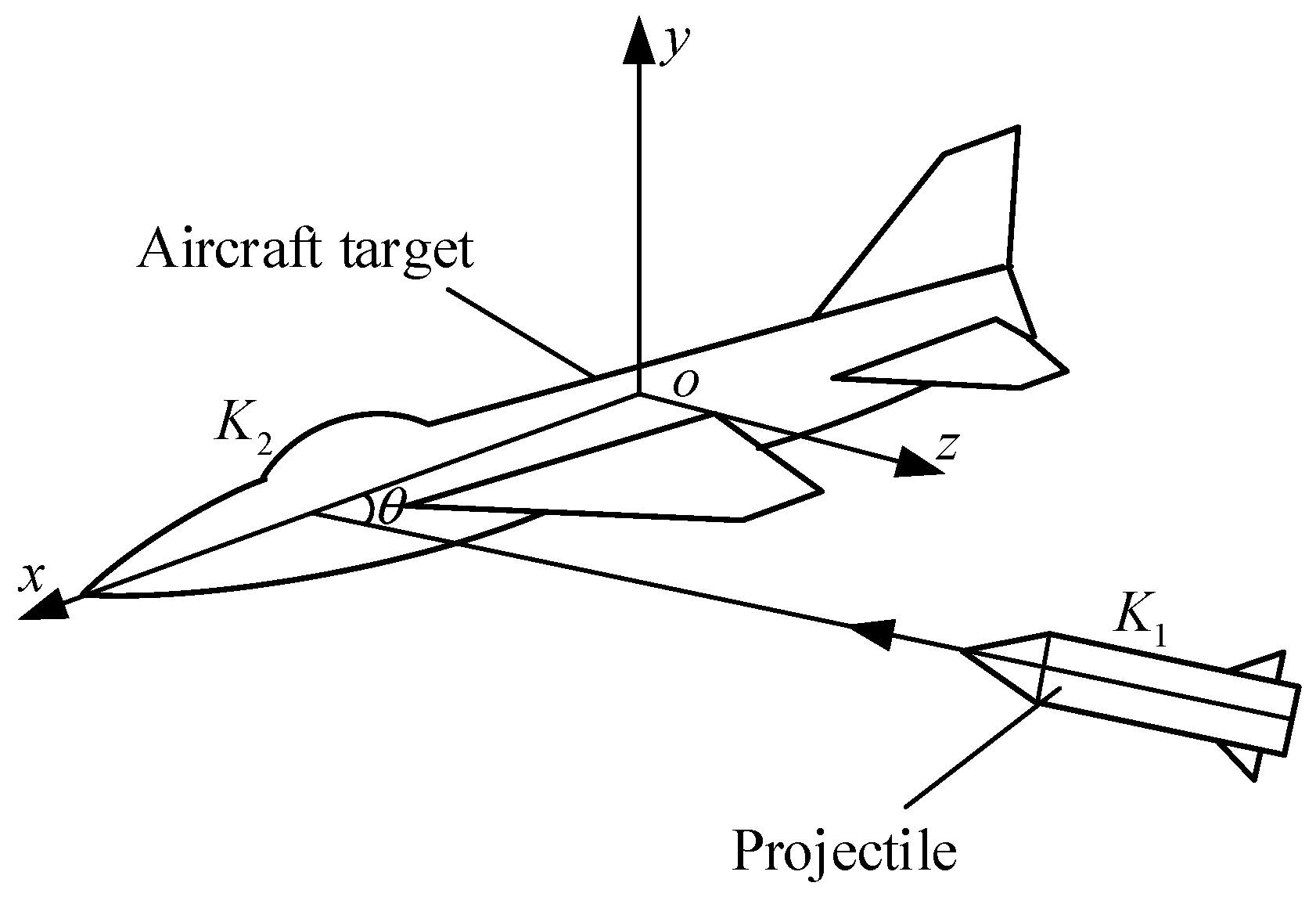 Mathematics 10 02471 g001