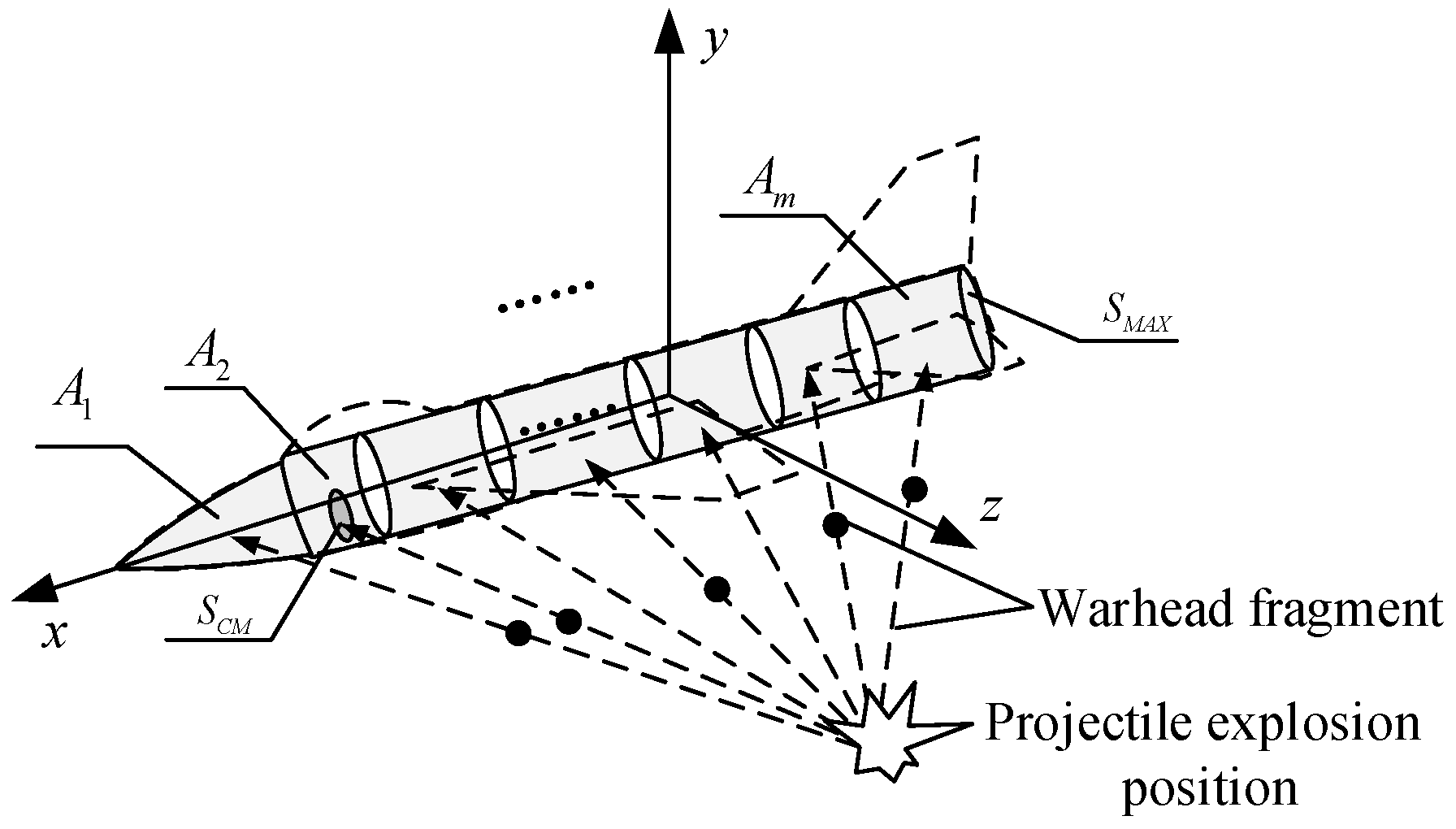 Mathematics 10 02471 g002