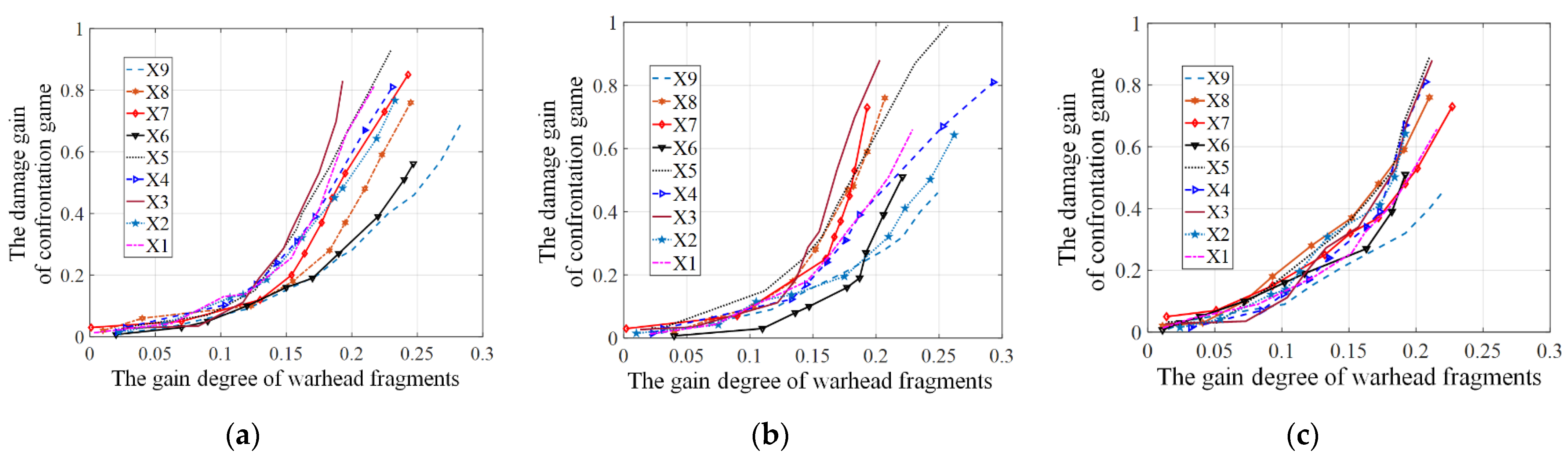 Mathematics 10 02471 g004