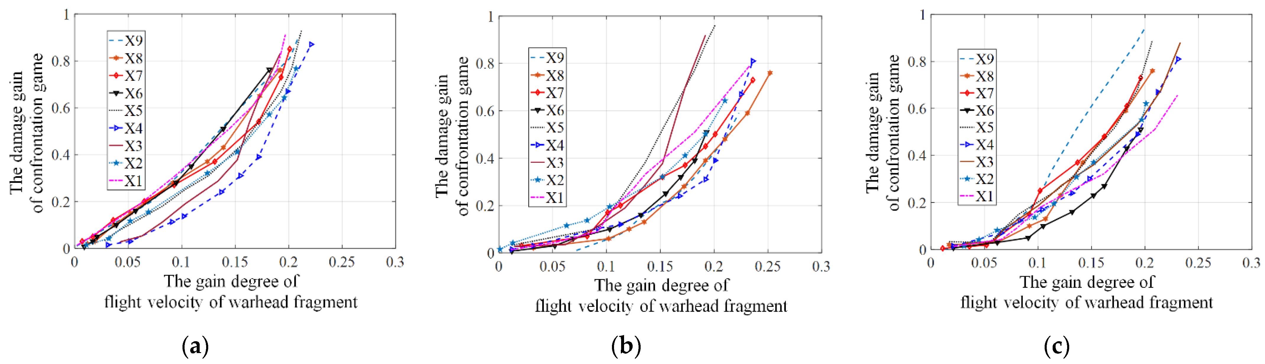 Mathematics 10 02471 g005