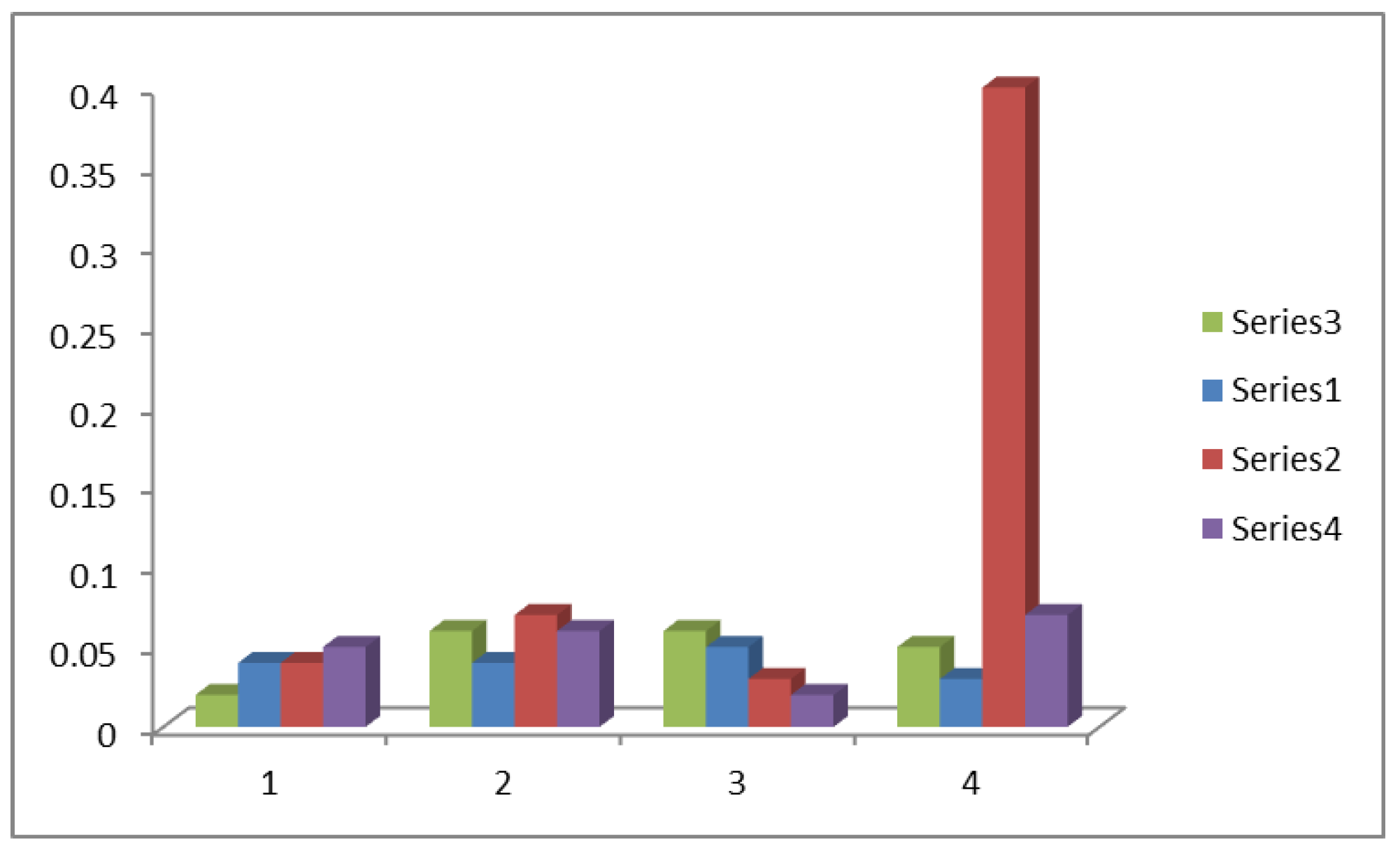 Mathematics 10 02472 g004 550