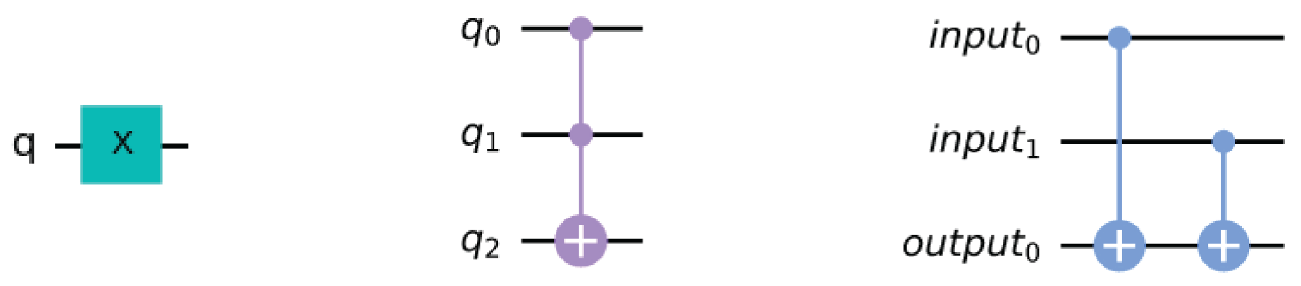 Mathematics 10 02475 g003