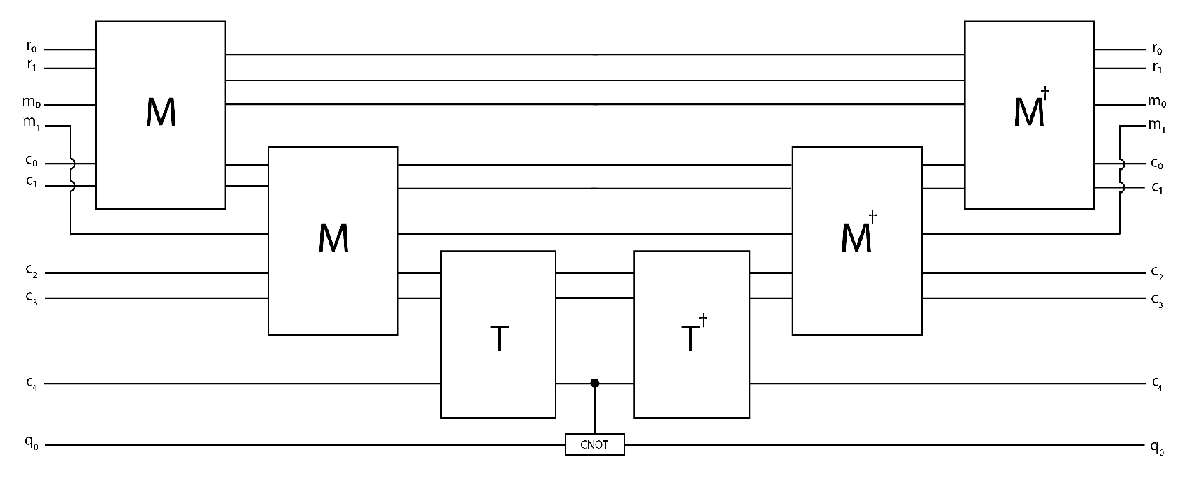 Mathematics 10 02475 g009