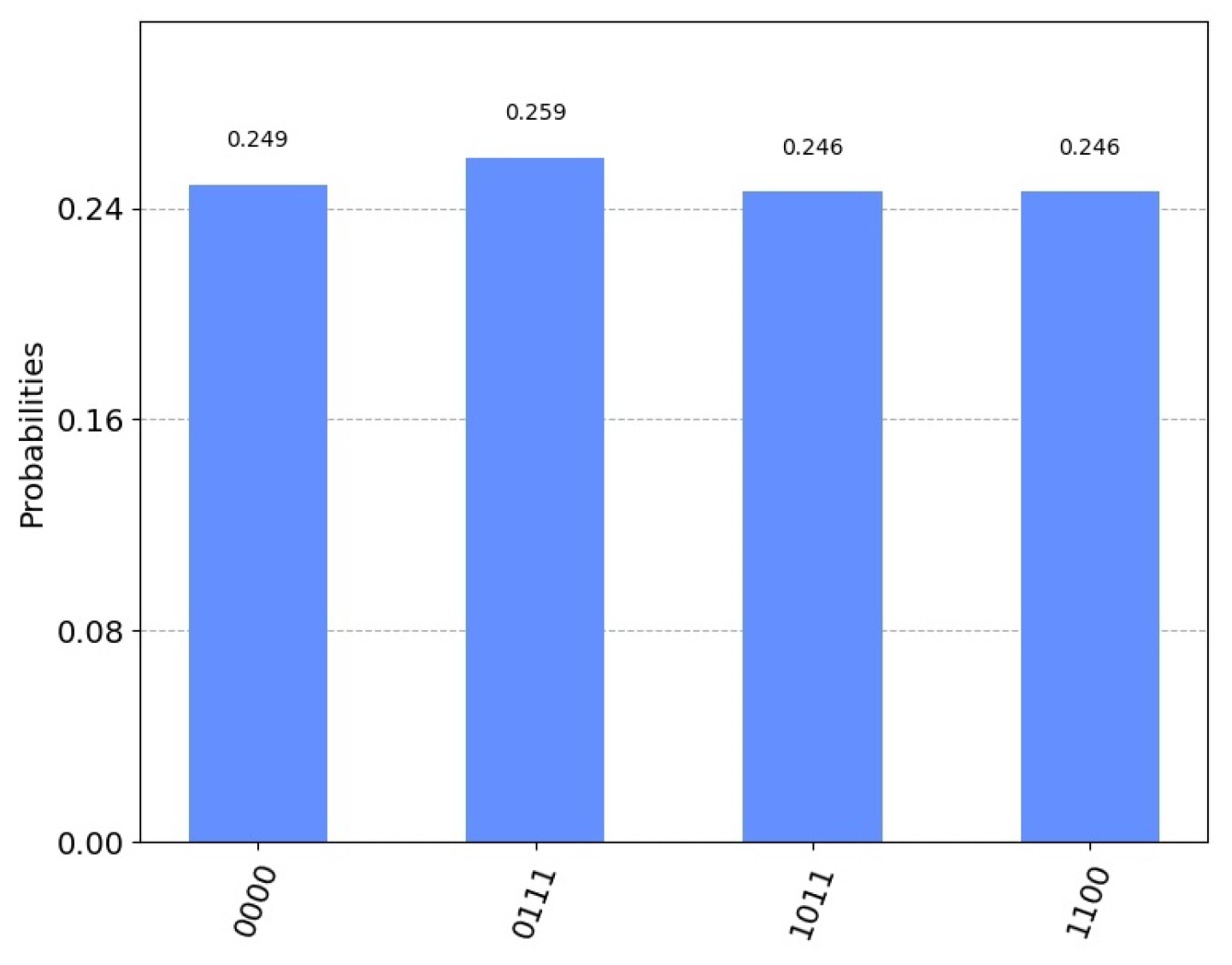 Mathematics 10 02475 g012