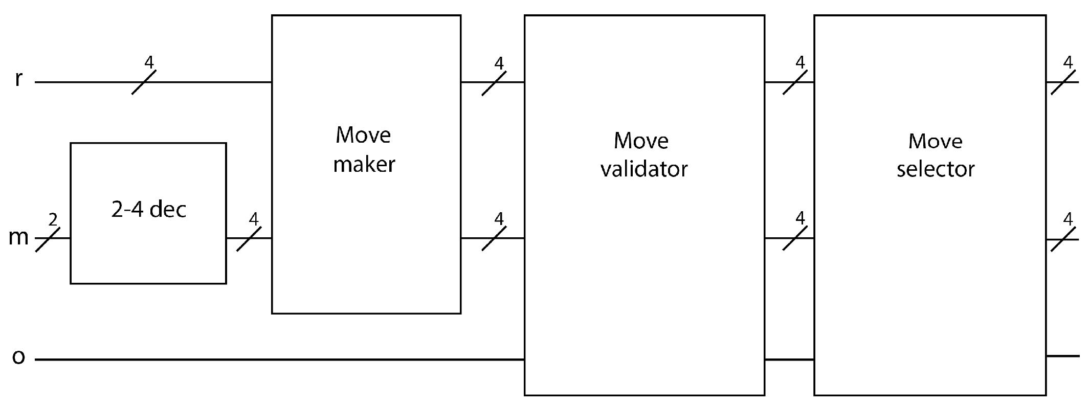 Mathematics 10 02475 g015
