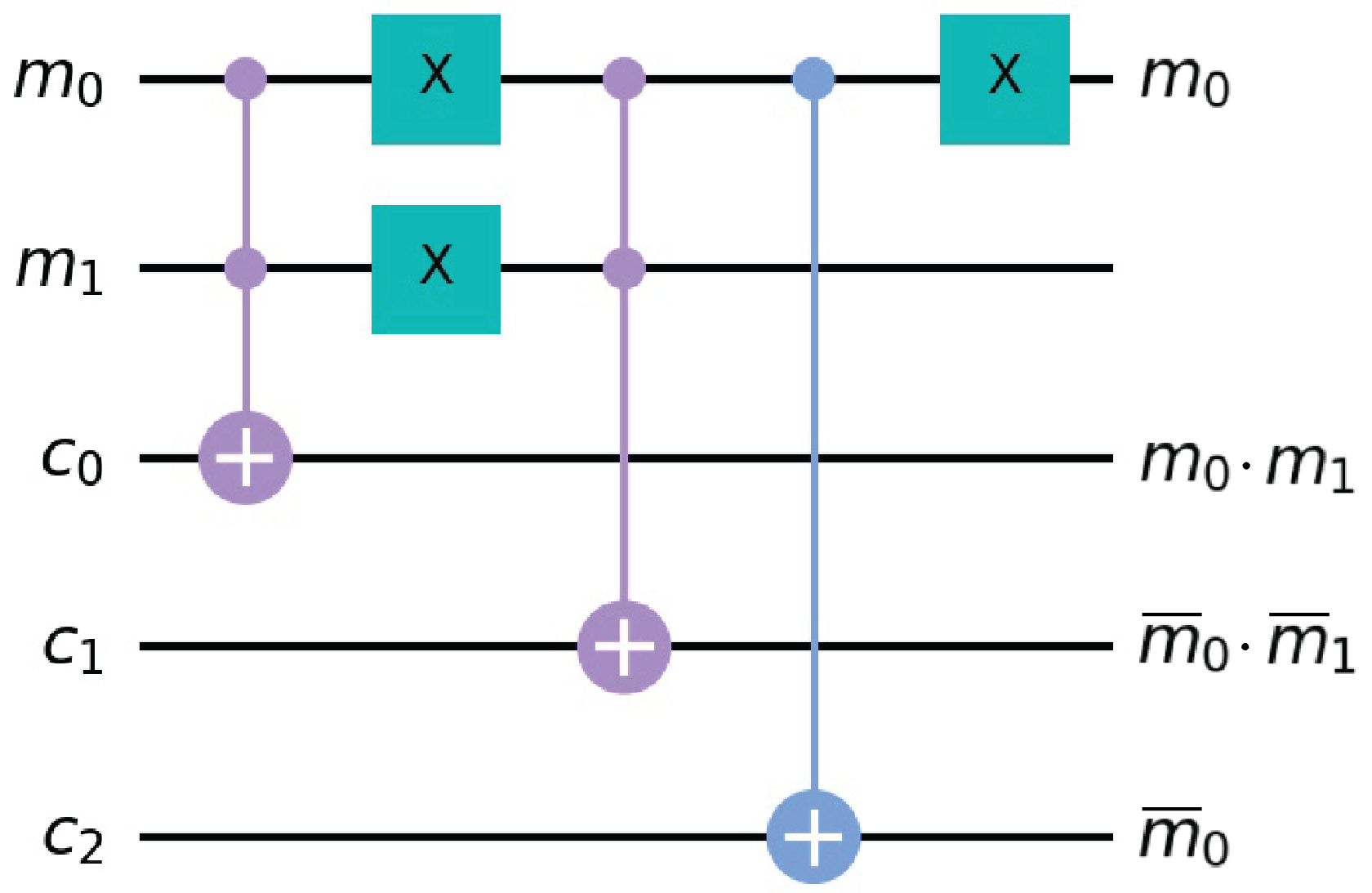 Mathematics 10 02475 g016