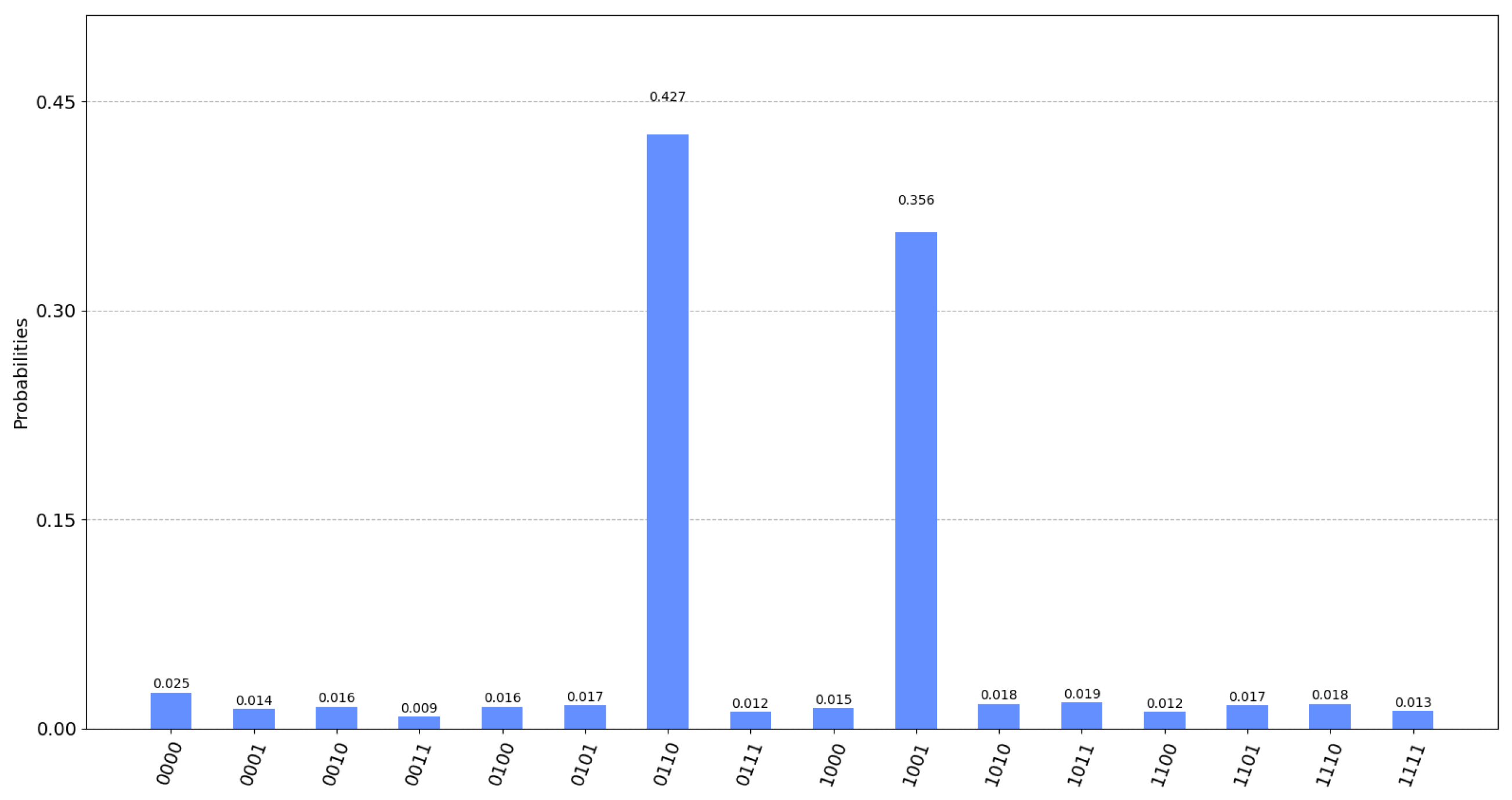 Mathematics 10 02475 g023