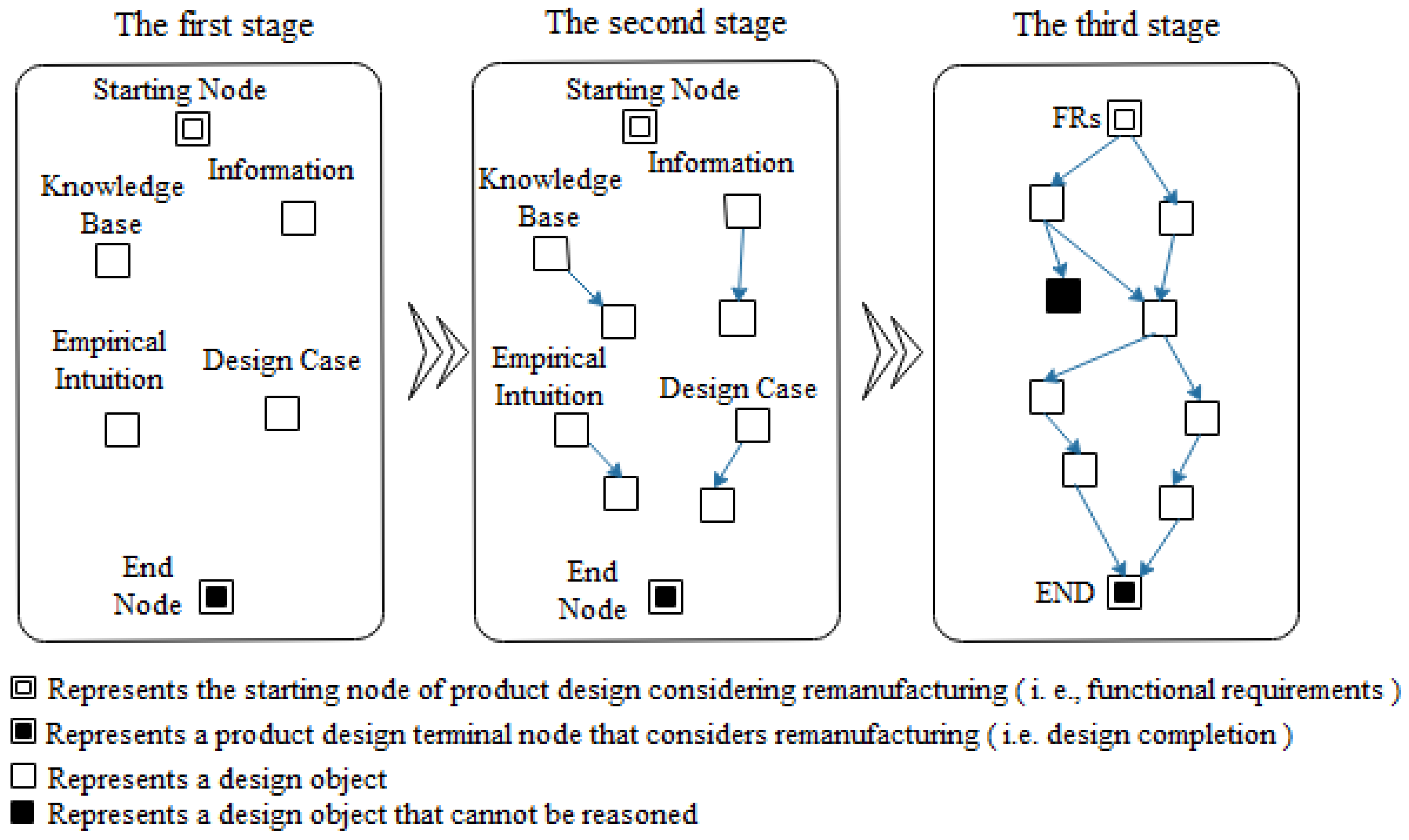 Mathematics 10 02477 g004