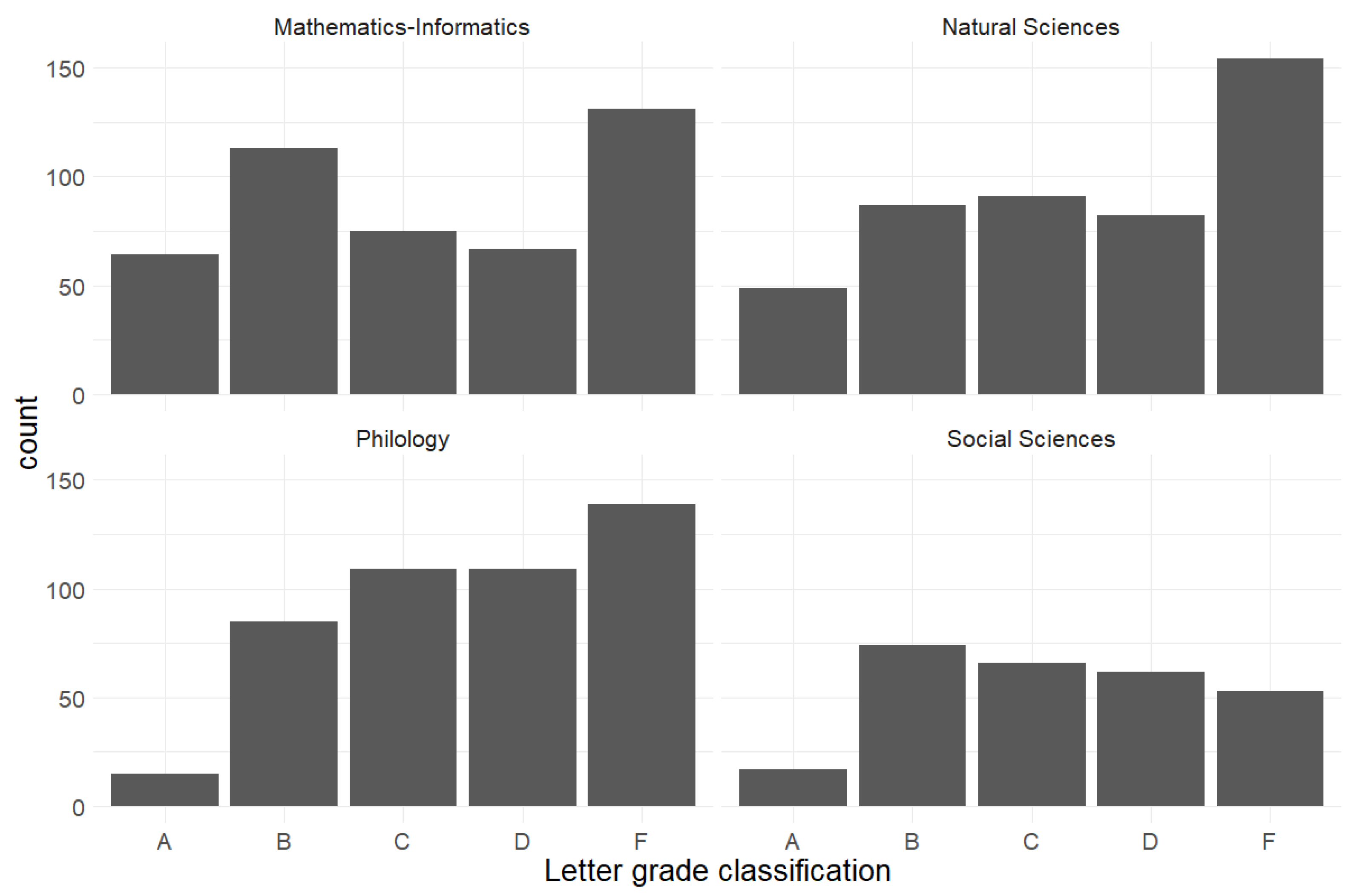 Mathematics 10 02480 g001