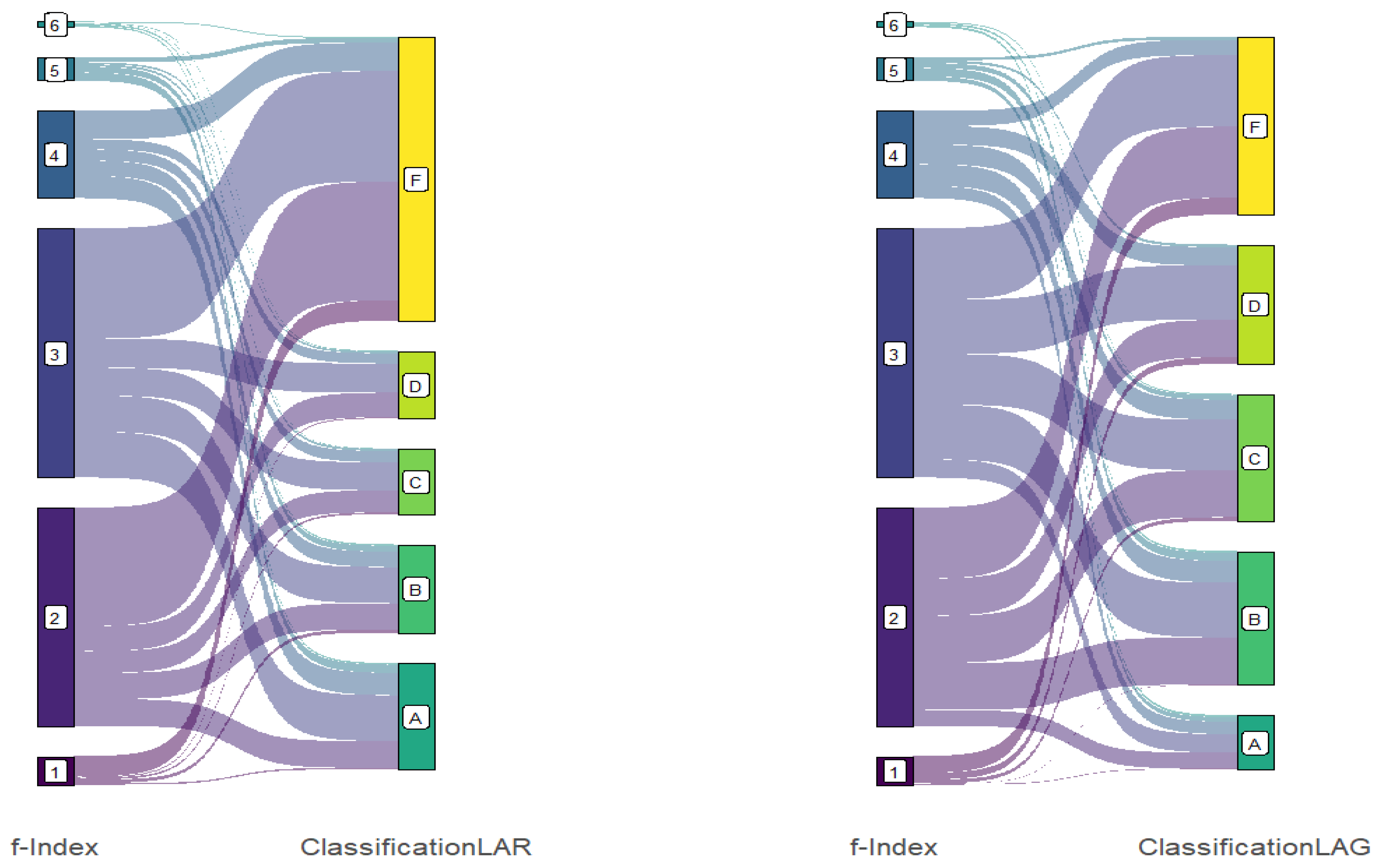 Mathematics 10 02480 g007