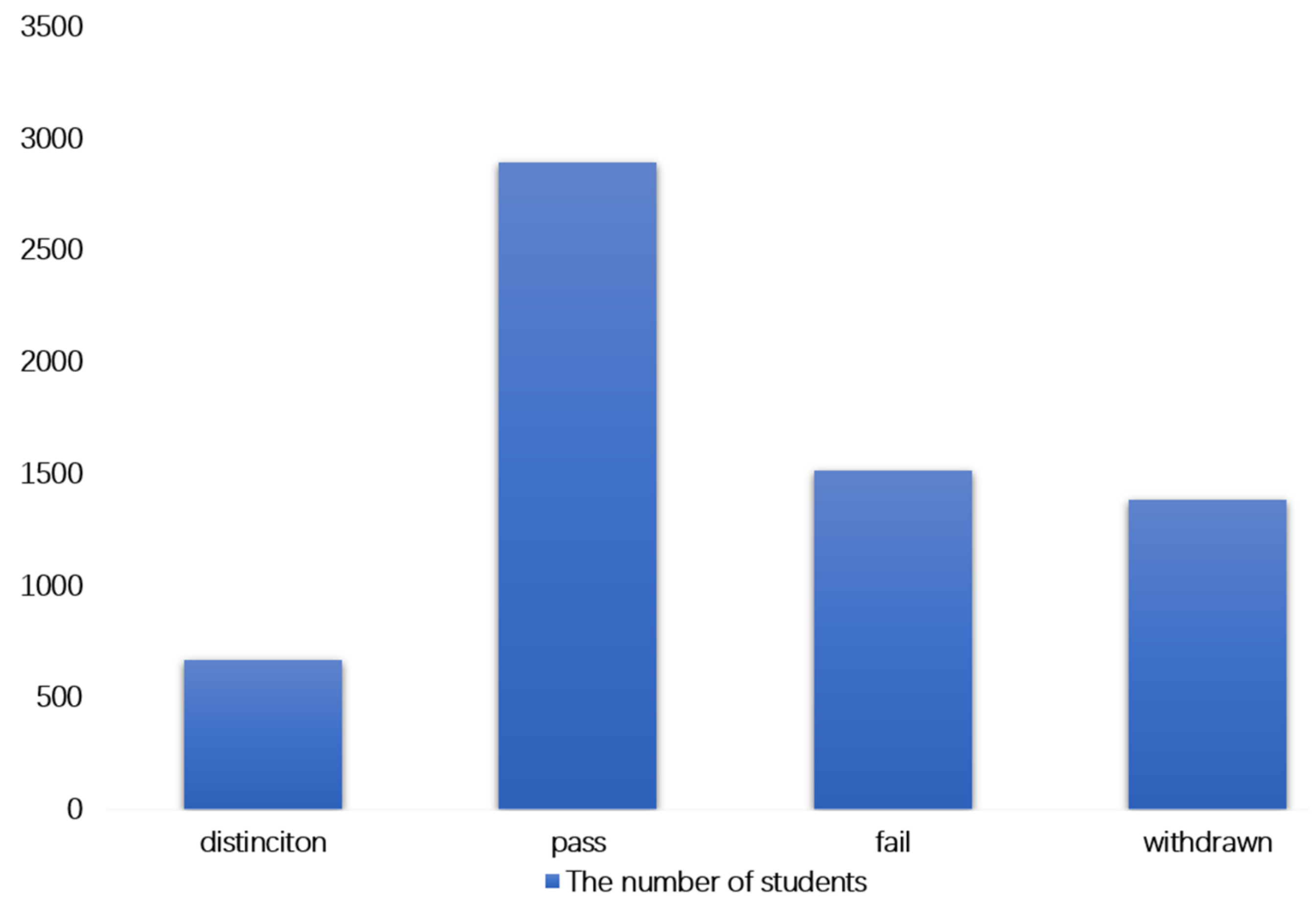 Mathematics 10 02483 g001 550
