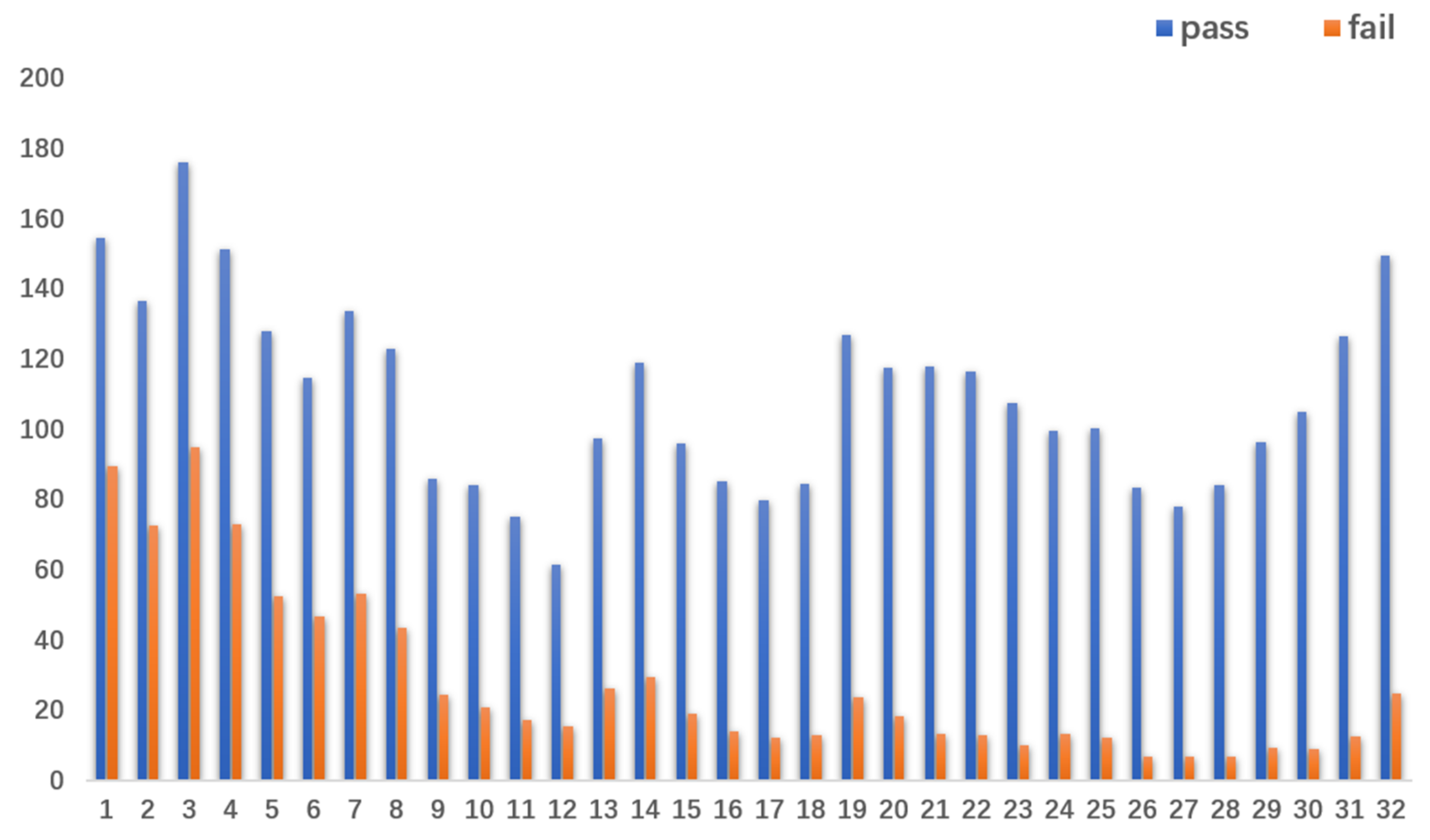 Mathematics 10 02483 g002 550