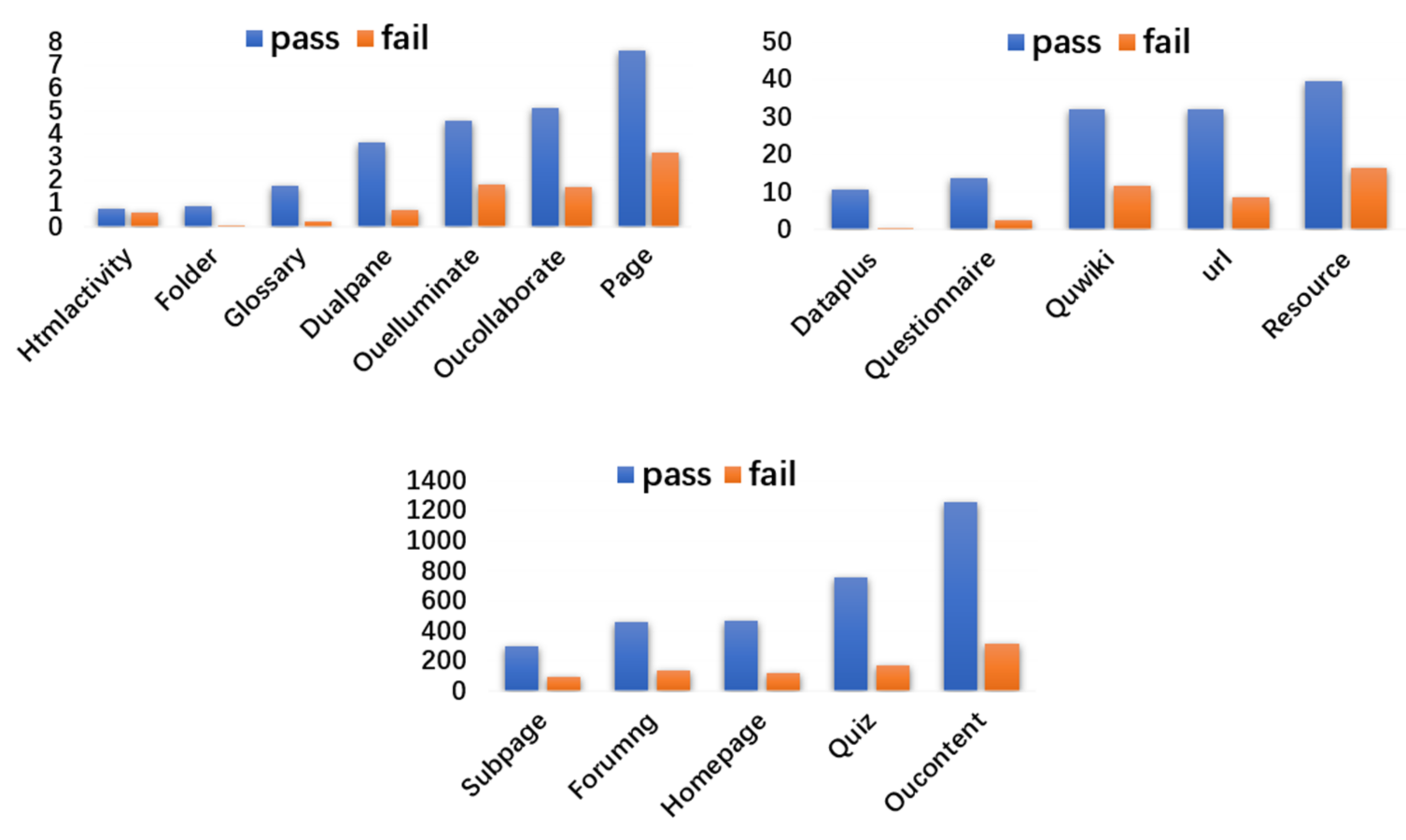 Mathematics 10 02483 g003 550