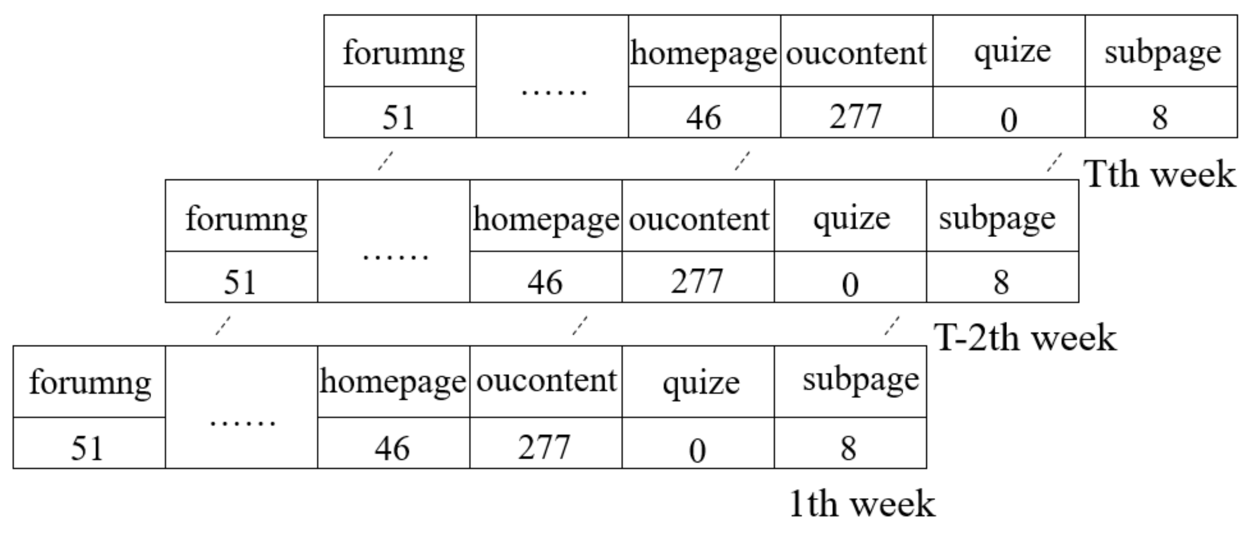 Mathematics 10 02483 g004 550