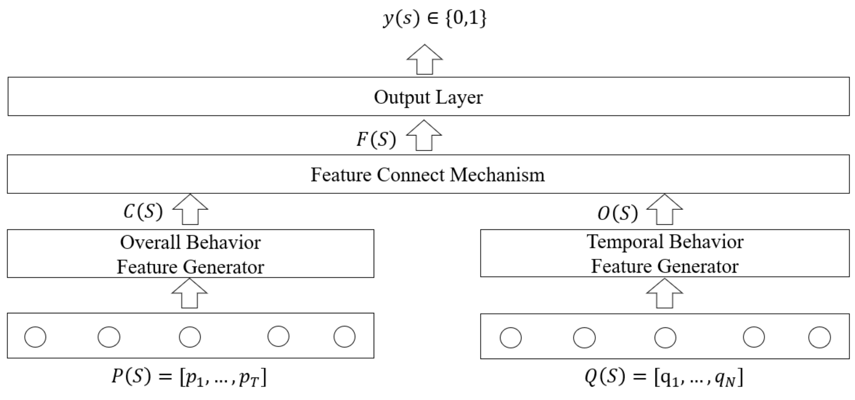 Mathematics 10 02483 g006 550
