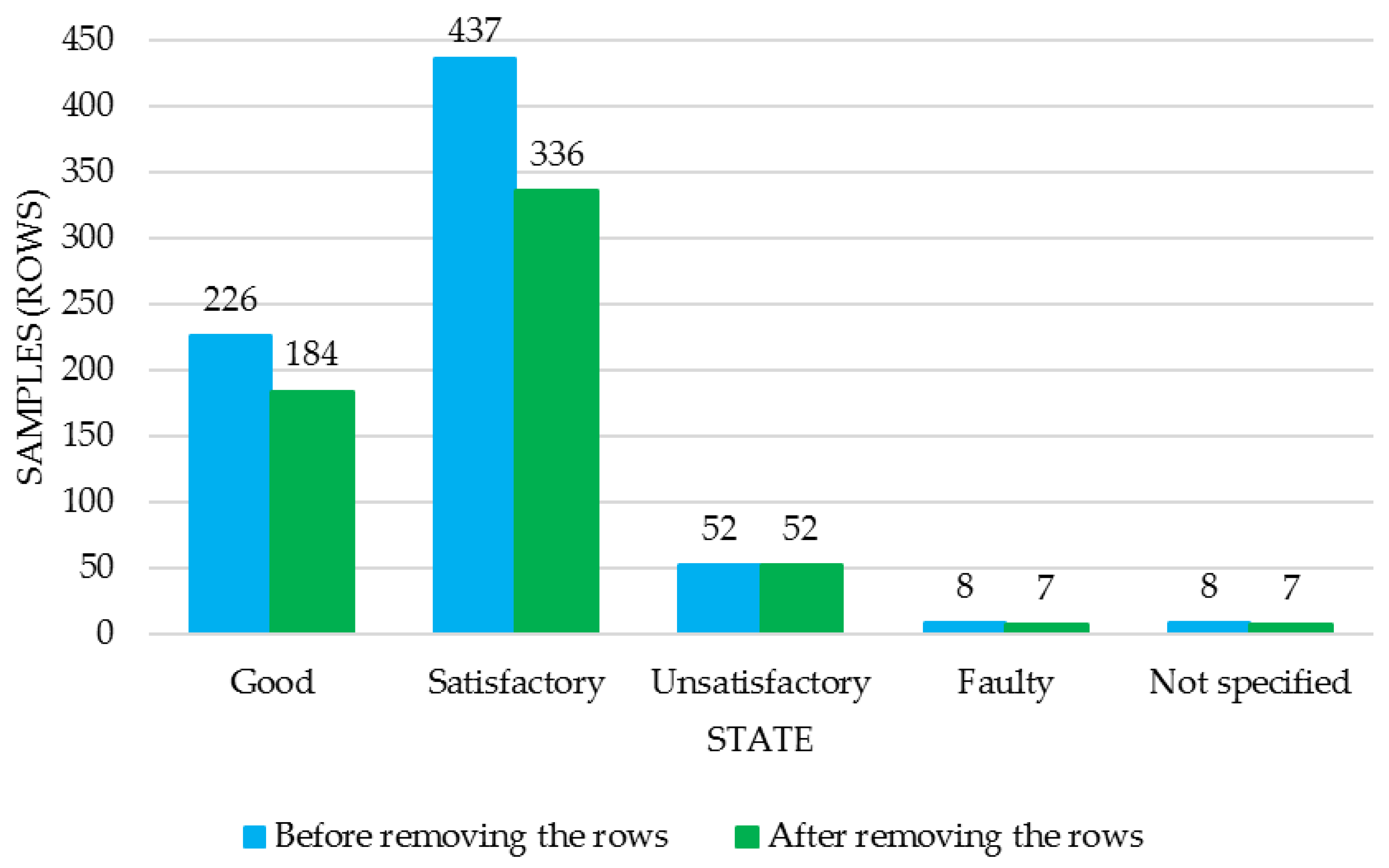 Mathematics 10 02486 g004