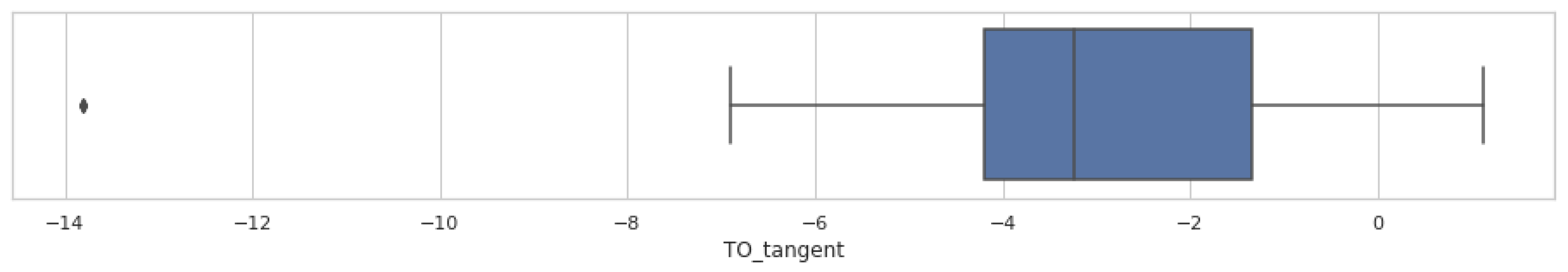 Mathematics 10 02486 g007