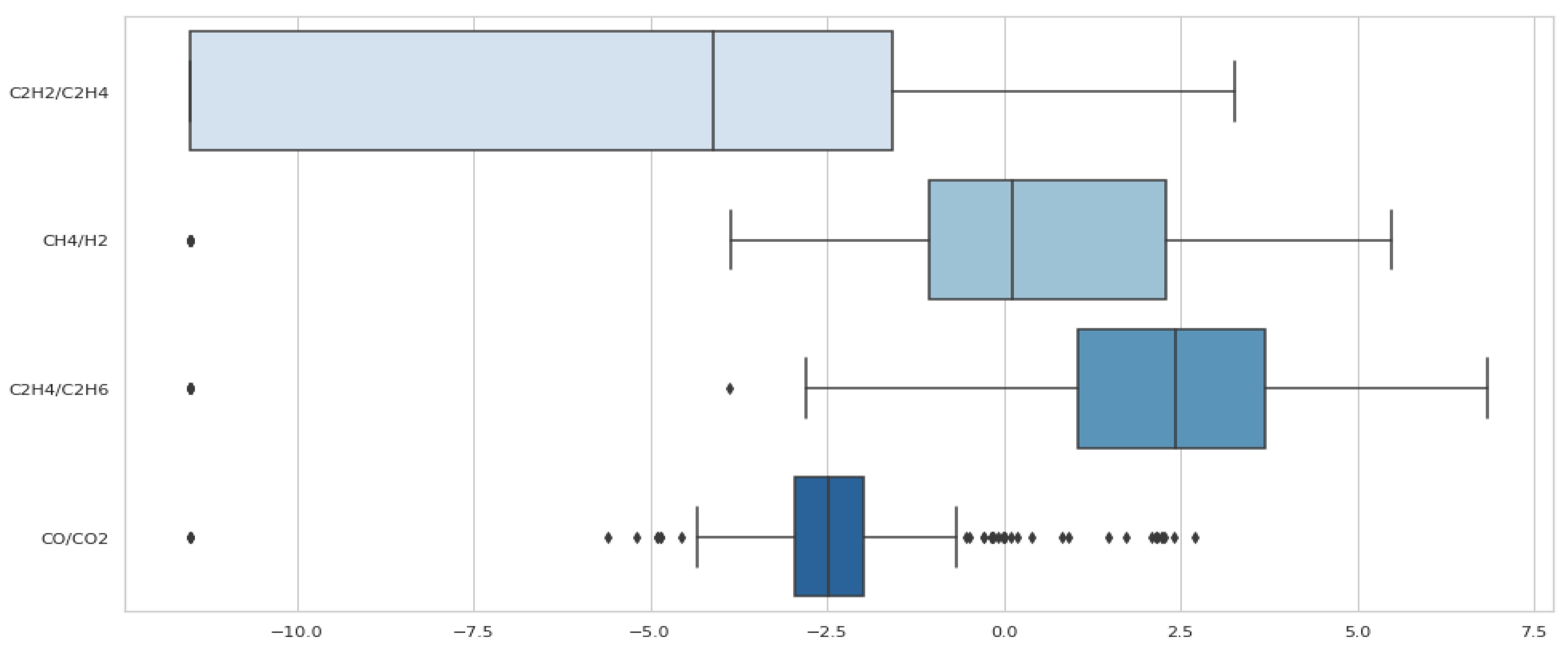 Mathematics 10 02486 g012