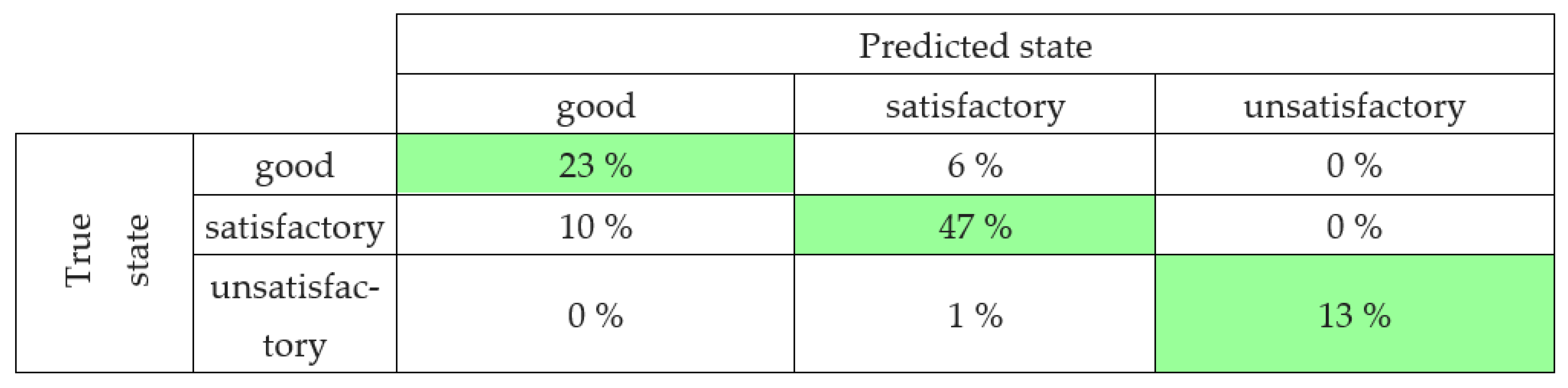 Mathematics 10 02486 g017