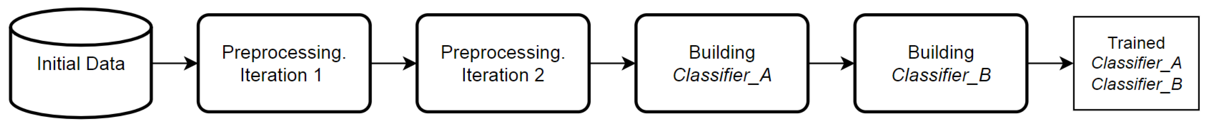 Mathematics 10 02486 g018