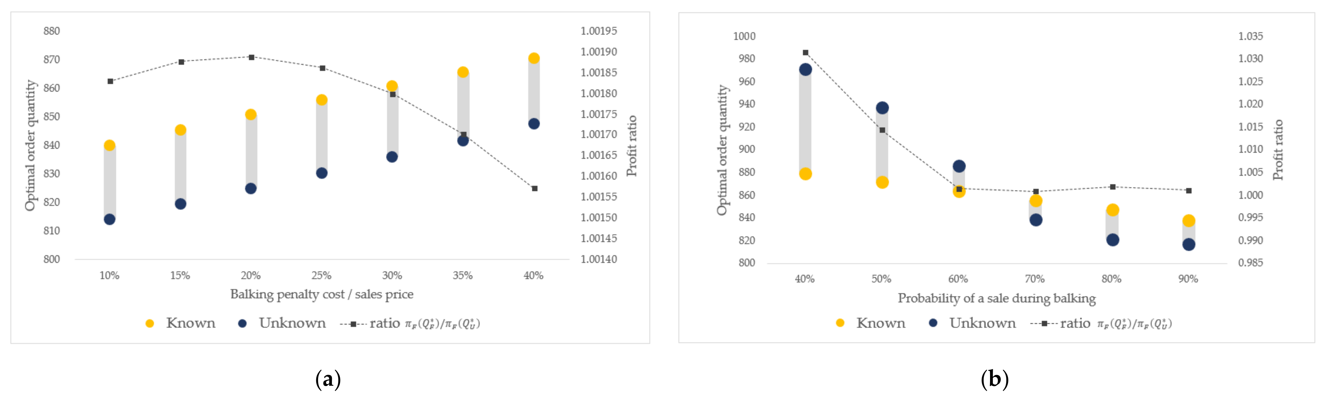 Mathematics 10 02487 g003