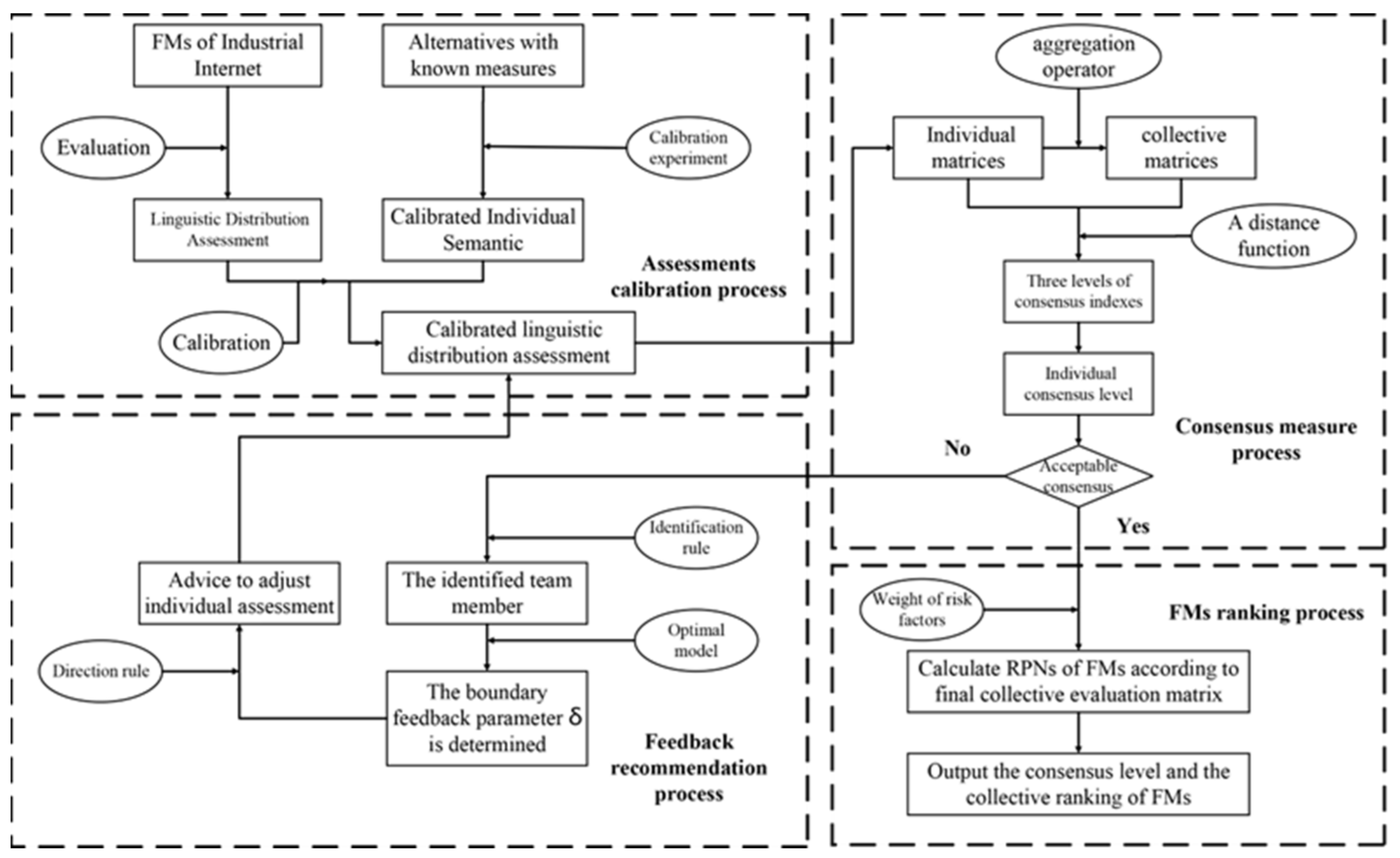 Mathematics 10 02492 g001